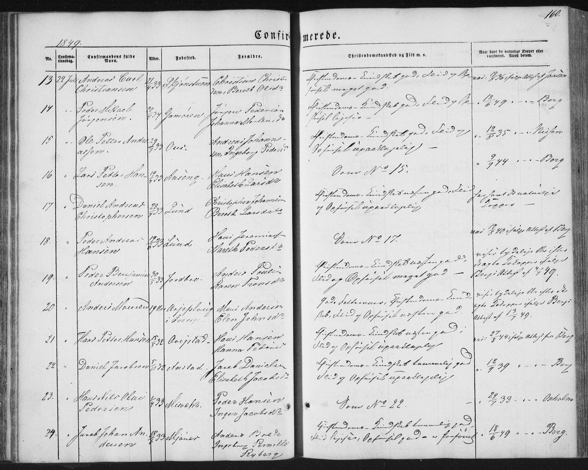 Ministerialprotokoller, klokkerbøker og fødselsregistre - Nordland, AV/SAT-A-1459/852/L0738: Parish register (official) no. 852A08, 1849-1865, p. 160