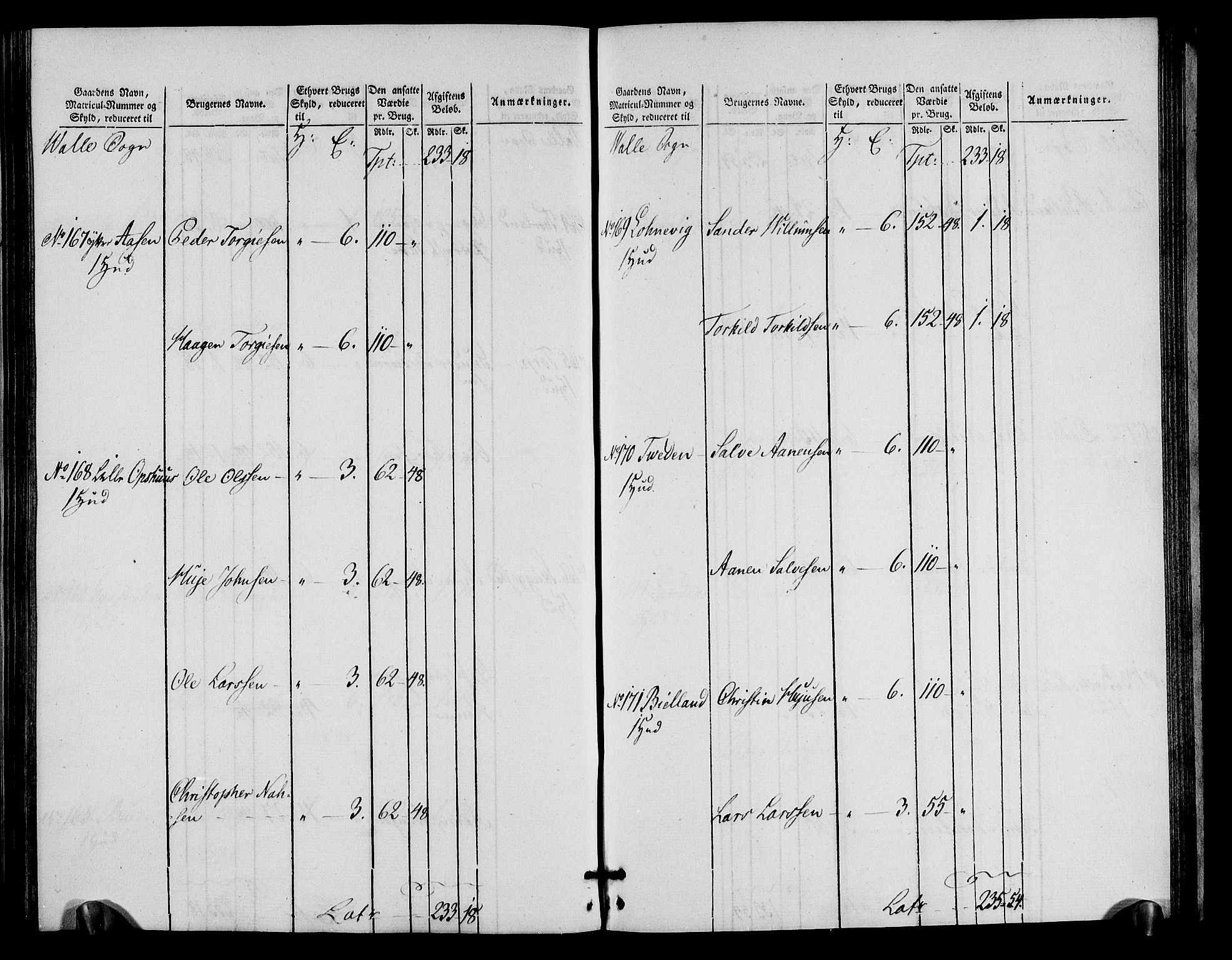 Rentekammeret inntil 1814, Realistisk ordnet avdeling, AV/RA-EA-4070/N/Ne/Nea/L0090: Mandal fogderi. Oppebørselsregister, 1803-1804, p. 175