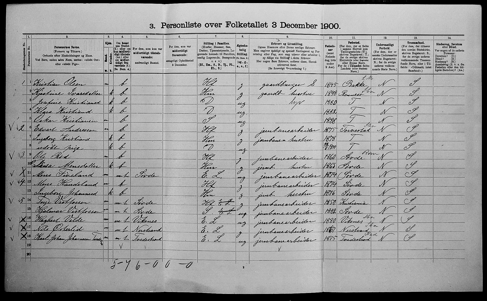 SAK, 1900 census for Nes, 1900, p. 586