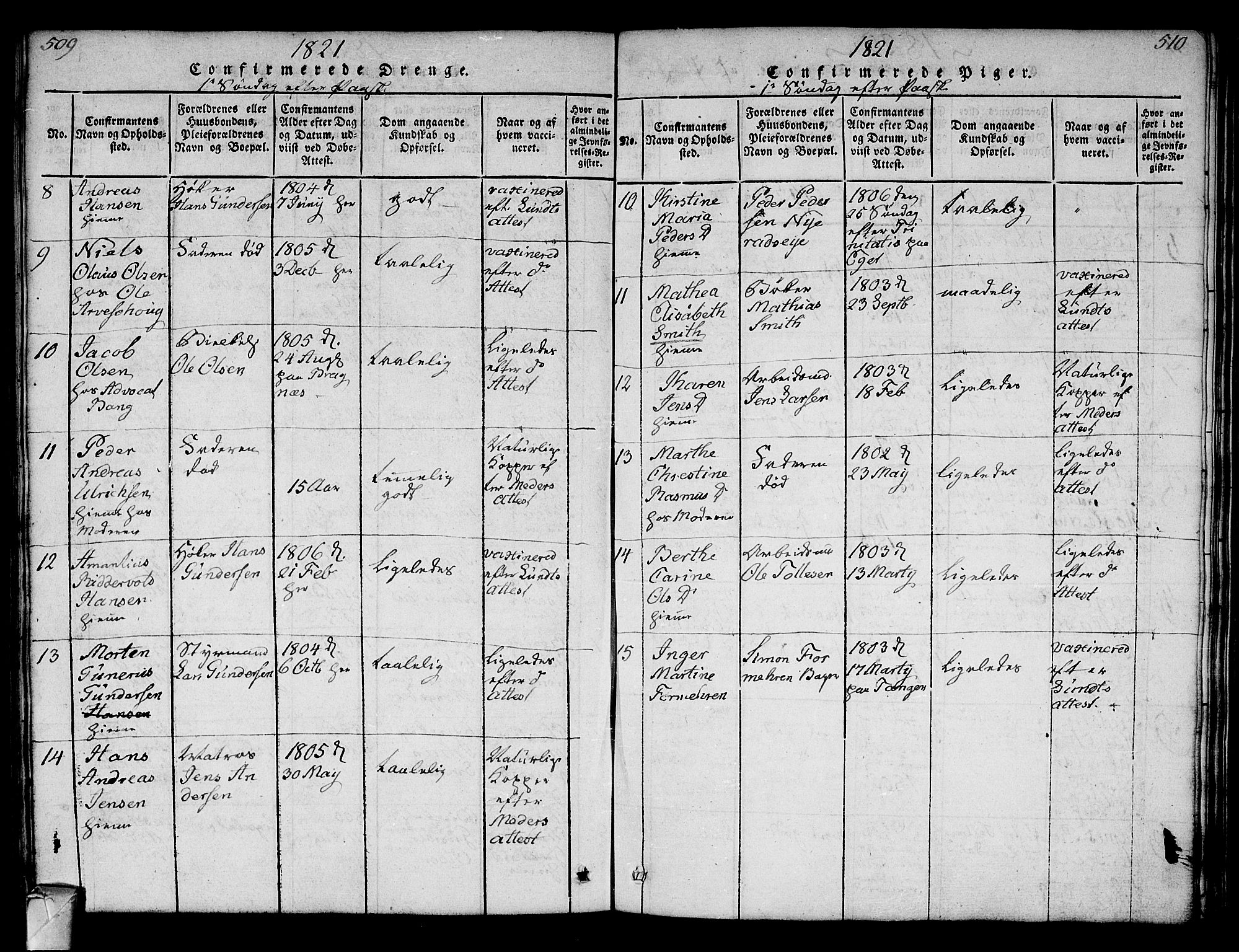 Strømsø kirkebøker, SAKO/A-246/F/Fa/L0011: Parish register (official) no. I 11, 1815-1829, p. 509-510