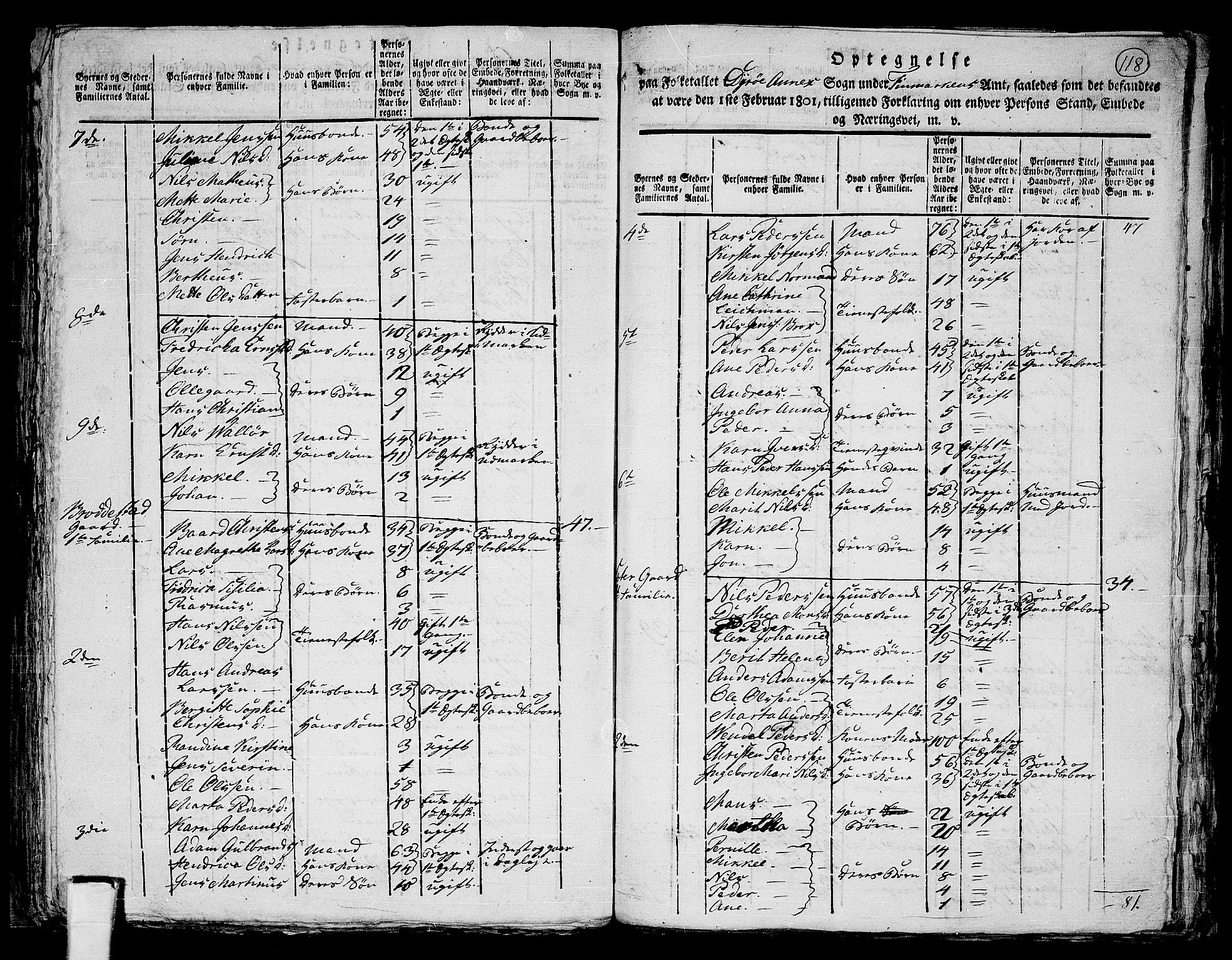 RA, 1801 census for 1927P Tranøy, 1801, p. 117b-118a