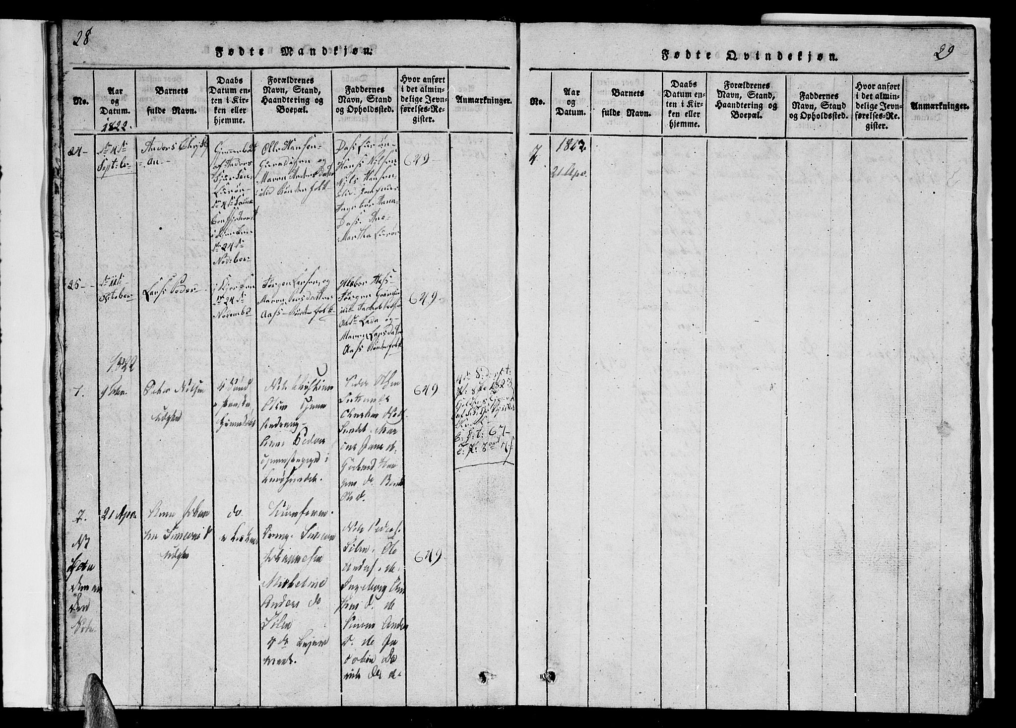 Ministerialprotokoller, klokkerbøker og fødselsregistre - Nordland, AV/SAT-A-1459/839/L0571: Parish register (copy) no. 839C01, 1820-1840, p. 28-29