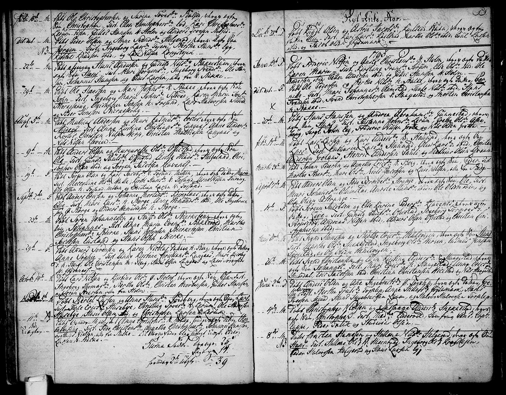 Våle kirkebøker, SAKO/A-334/F/Fa/L0005: Parish register (official) no. I 5, 1773-1808, p. 52-53