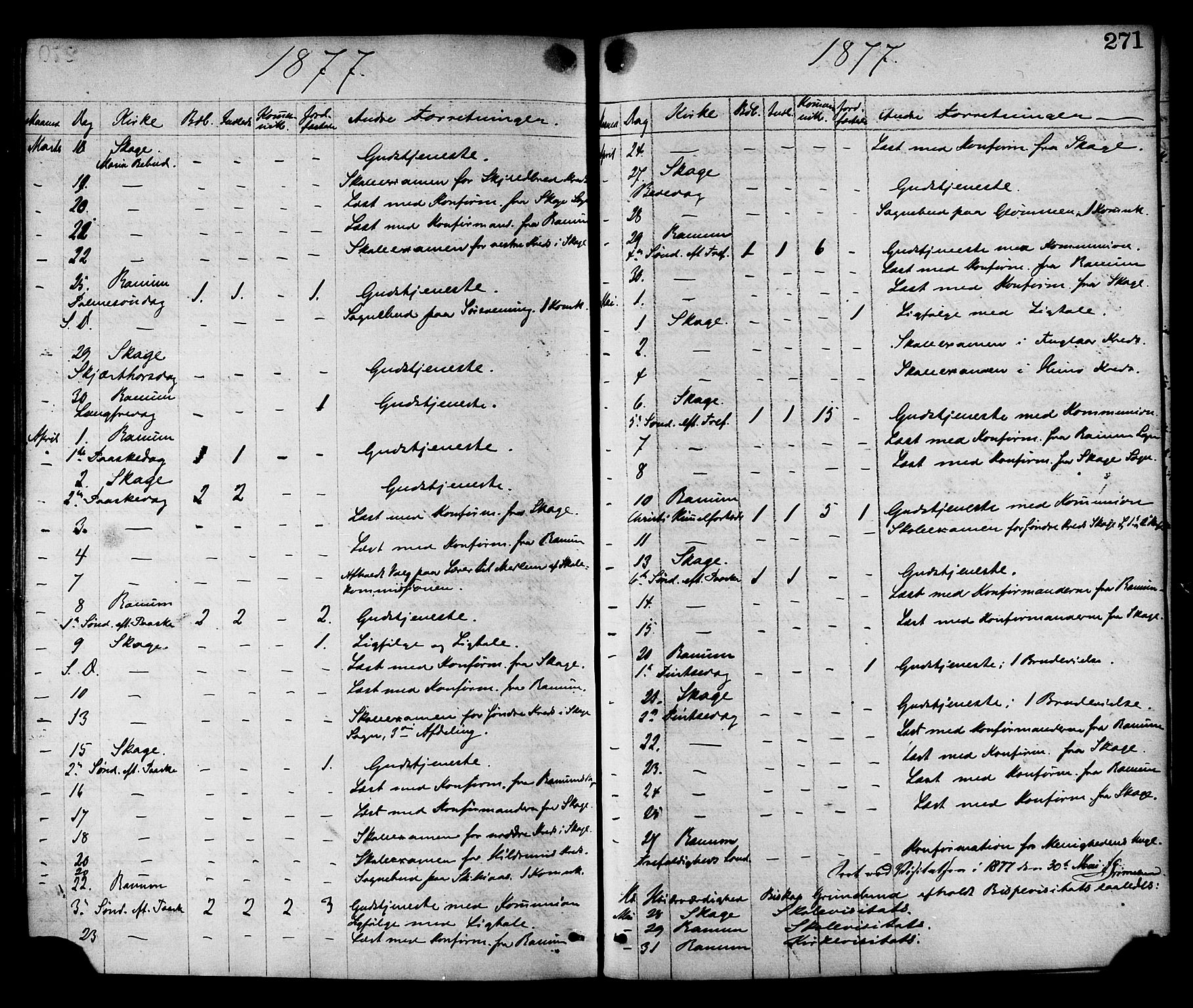 Ministerialprotokoller, klokkerbøker og fødselsregistre - Nord-Trøndelag, SAT/A-1458/764/L0554: Parish register (official) no. 764A09, 1867-1880, p. 271