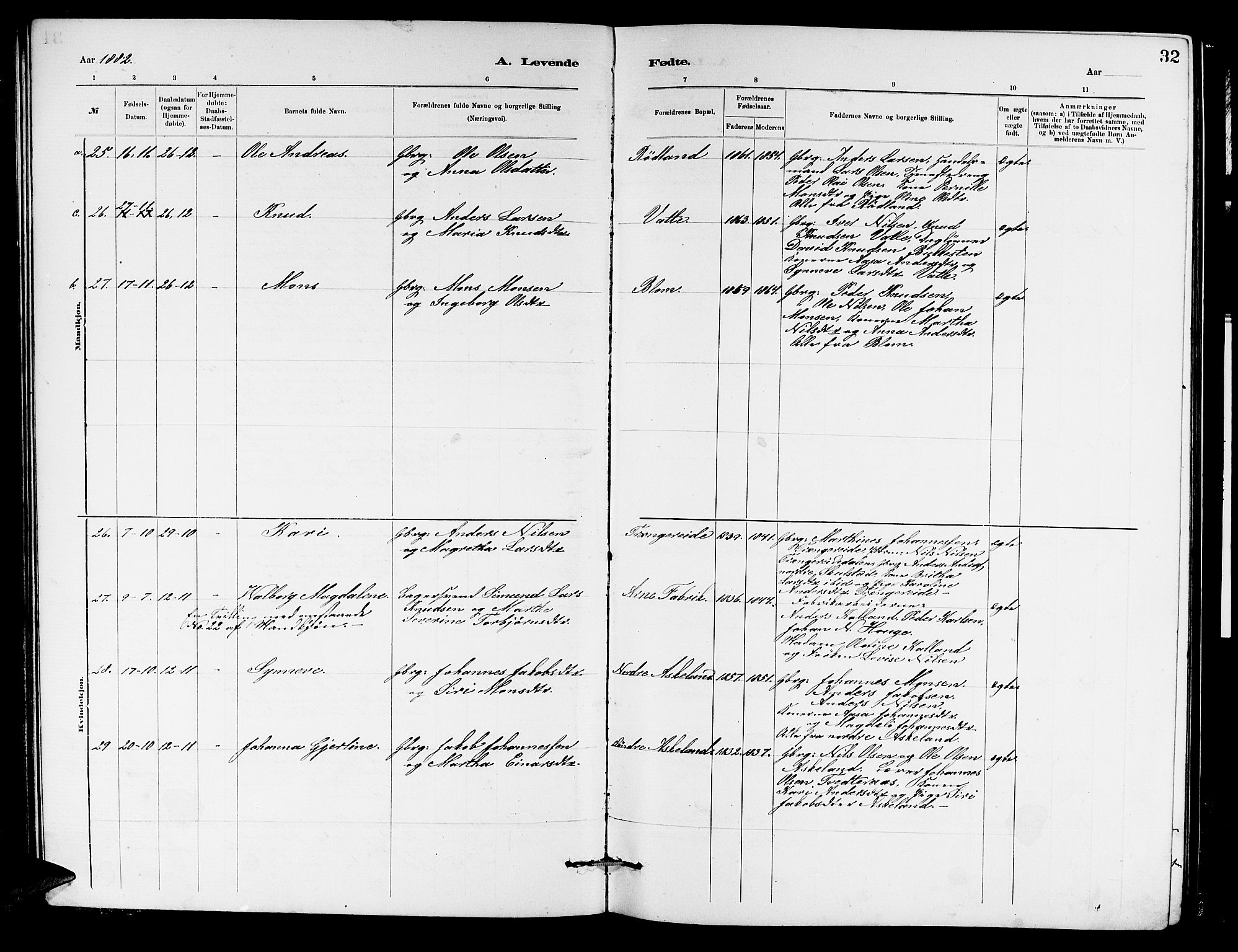 Haus sokneprestembete, AV/SAB-A-75601/H/Hab: Parish register (copy) no. B 2, 1878-1884, p. 32