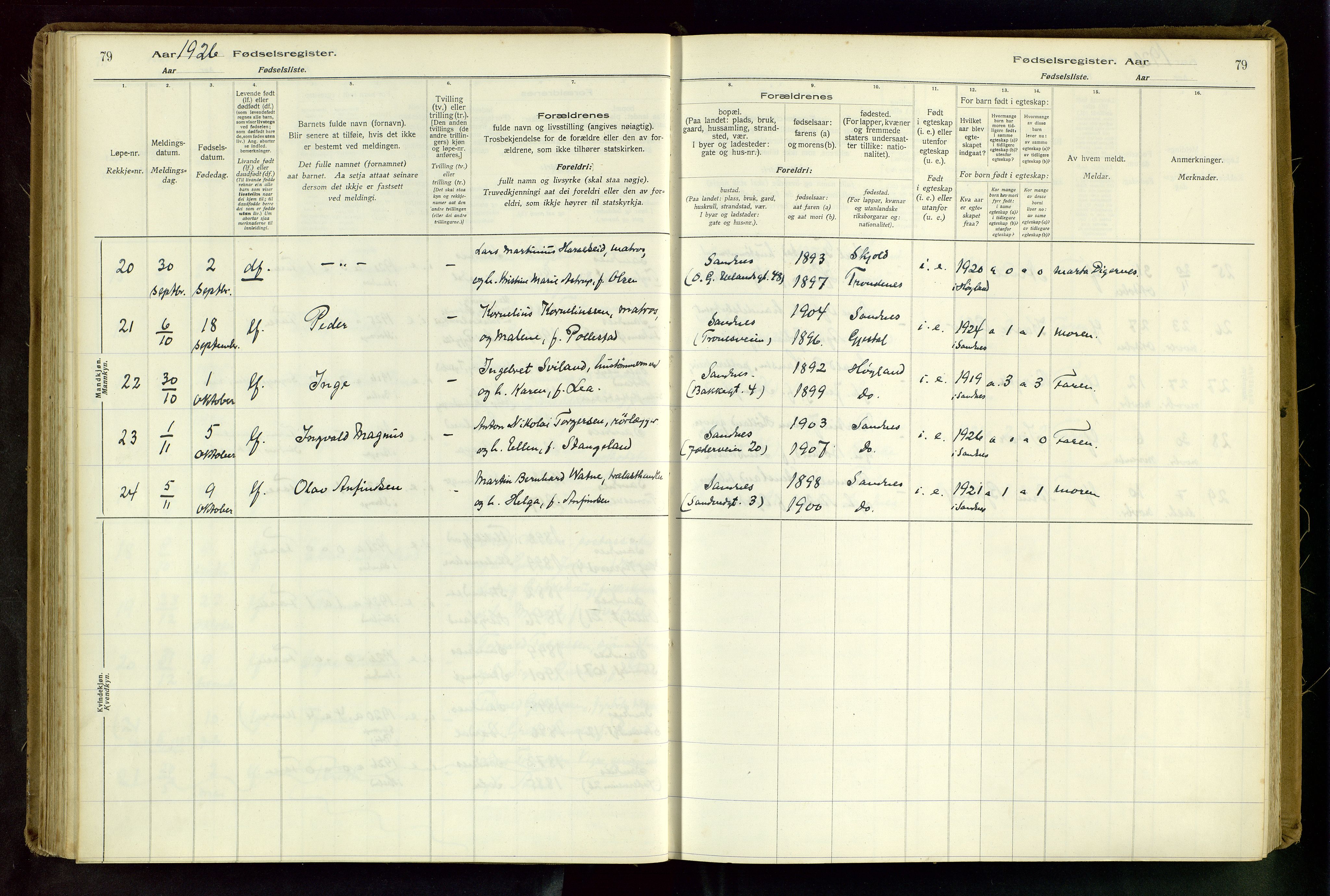 Sandnes sokneprestkontor, AV/SAST-A-101800/704BA/L0001: Birth register no. 1, 1916-1942, p. 79