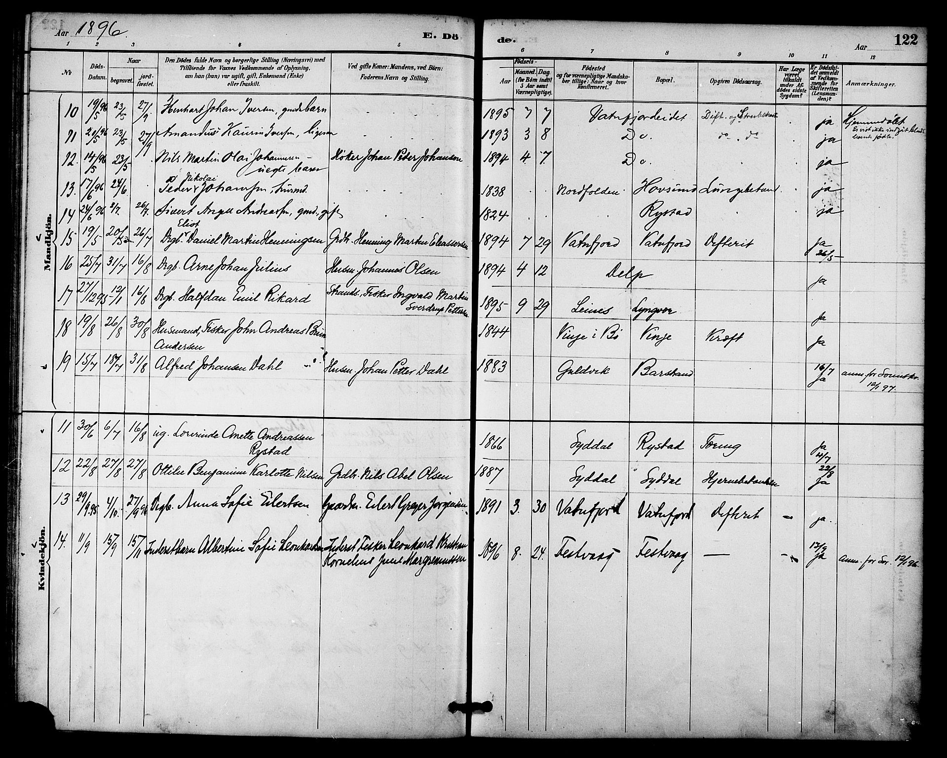 Ministerialprotokoller, klokkerbøker og fødselsregistre - Nordland, AV/SAT-A-1459/876/L1097: Parish register (official) no. 876A03, 1886-1896, p. 122