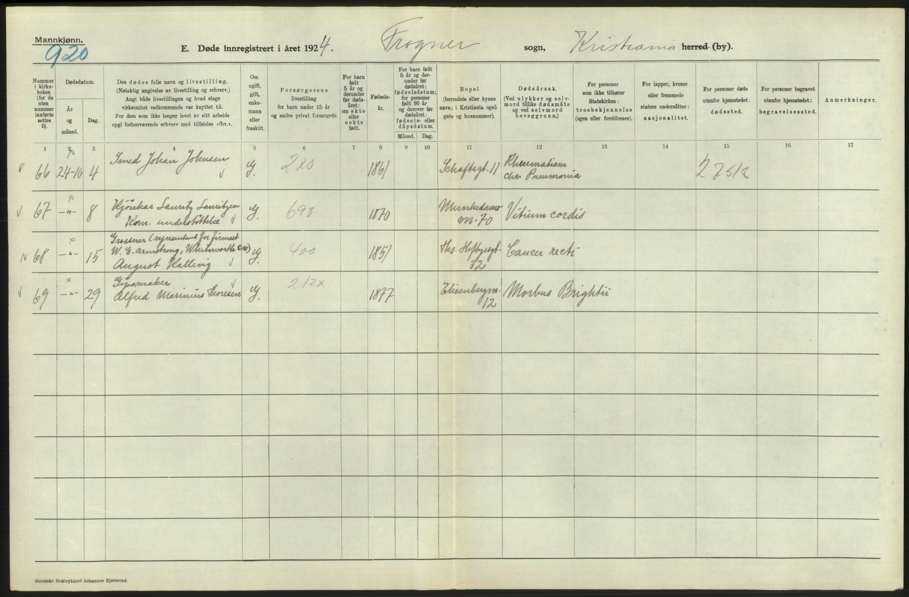 Statistisk sentralbyrå, Sosiodemografiske emner, Befolkning, AV/RA-S-2228/D/Df/Dfc/Dfcd/L0008: Kristiania: Døde menn, 1924, p. 148