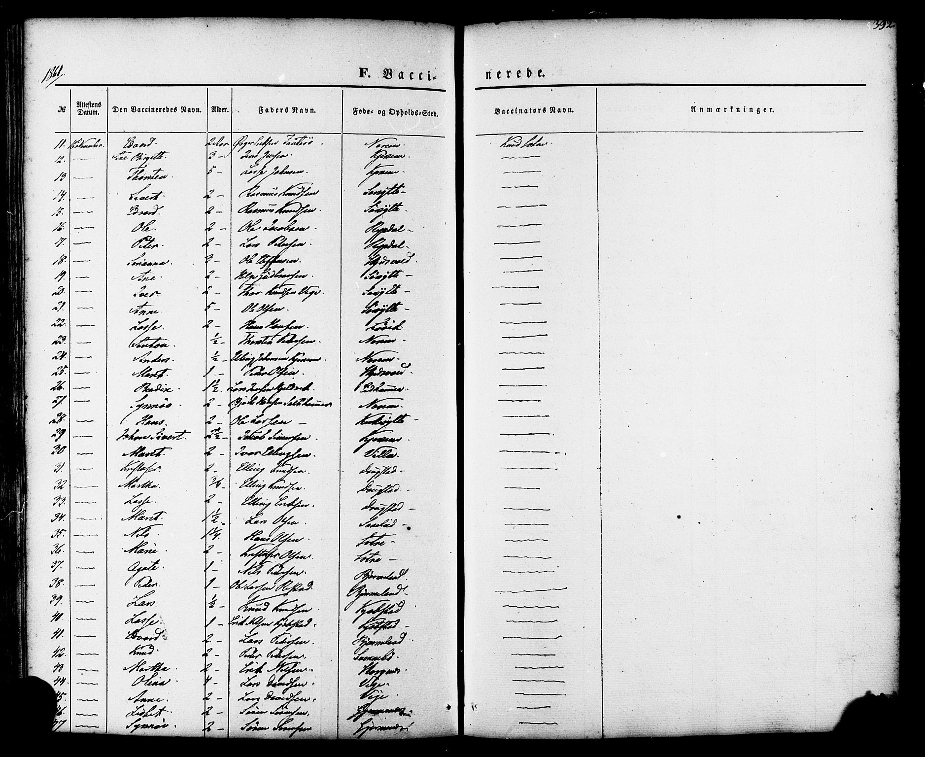 Ministerialprotokoller, klokkerbøker og fødselsregistre - Møre og Romsdal, SAT/A-1454/539/L0529: Parish register (official) no. 539A02, 1848-1872, p. 392