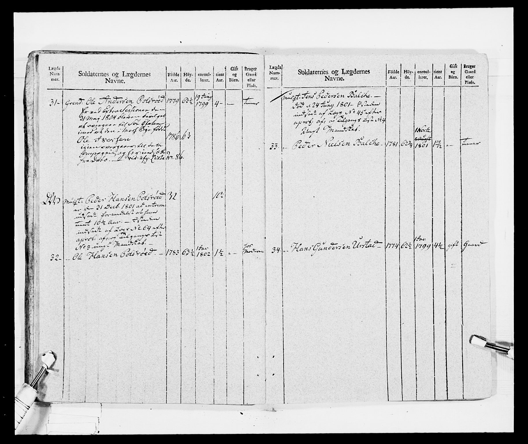 Generalitets- og kommissariatskollegiet, Det kongelige norske kommissariatskollegium, AV/RA-EA-5420/E/Eh/L0029: Sønnafjelske gevorbne infanteriregiment, 1785-1805, p. 432