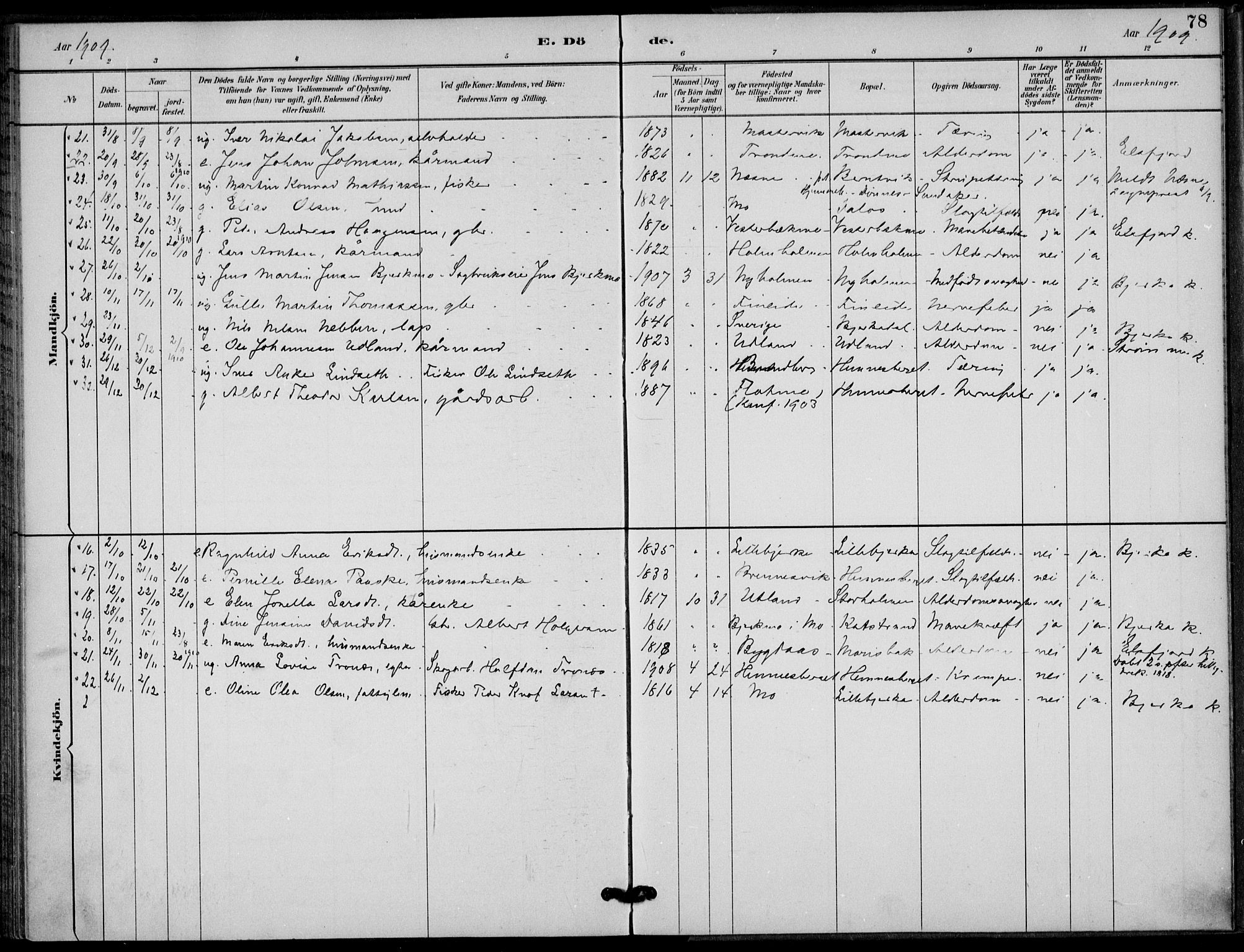Ministerialprotokoller, klokkerbøker og fødselsregistre - Nordland, SAT/A-1459/825/L0363: Parish register (official) no. 825A17, 1890-1909, p. 78