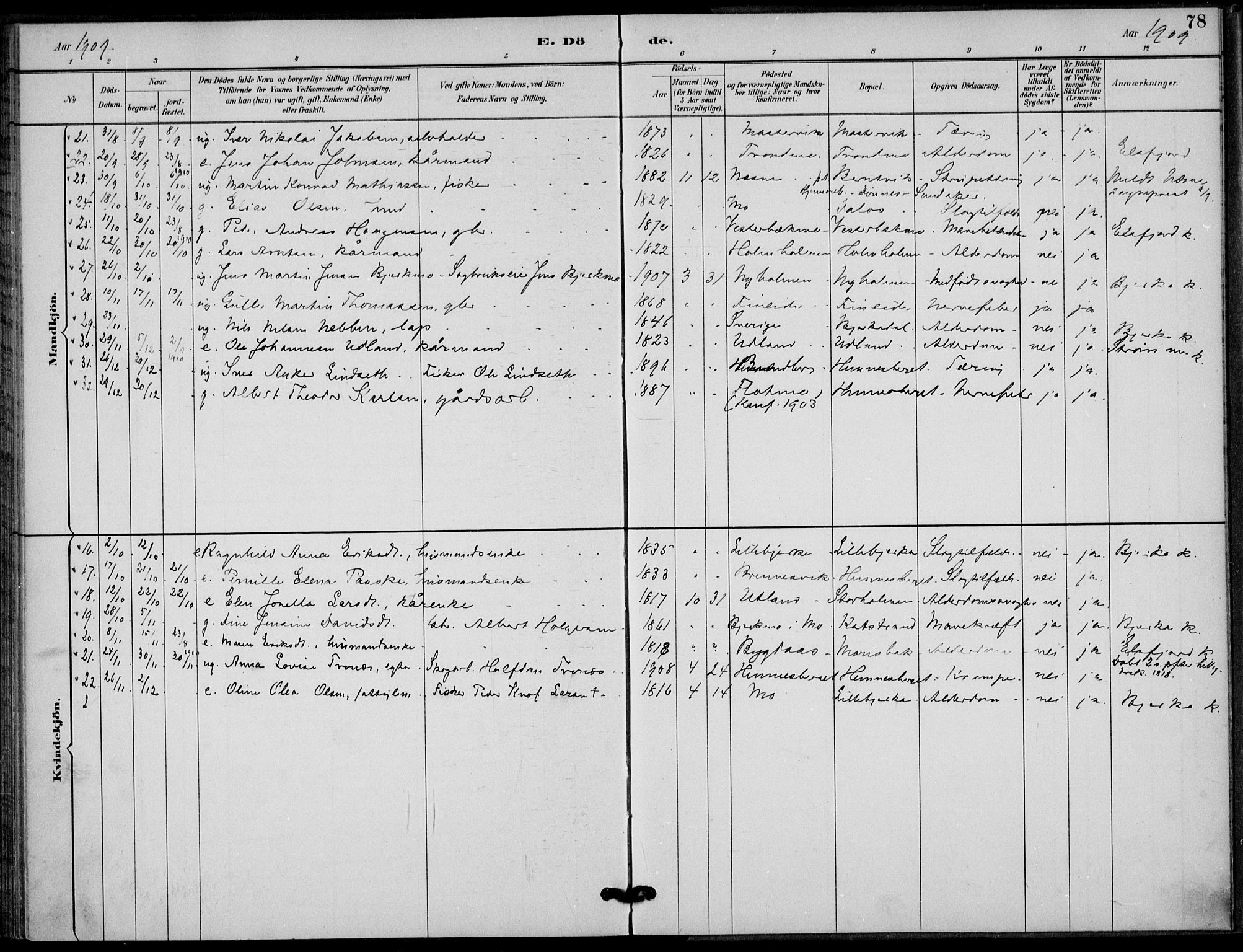 Ministerialprotokoller, klokkerbøker og fødselsregistre - Nordland, AV/SAT-A-1459/825/L0363: Parish register (official) no. 825A17, 1890-1909, p. 78