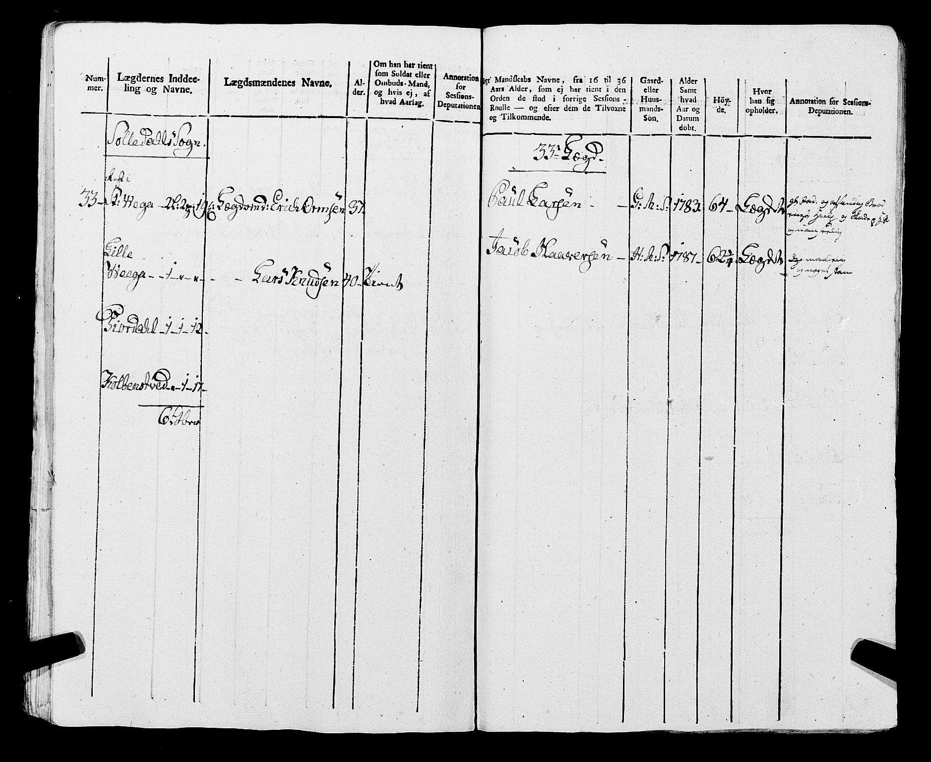 Fylkesmannen i Rogaland, AV/SAST-A-101928/99/3/325/325CA, 1655-1832, p. 9260