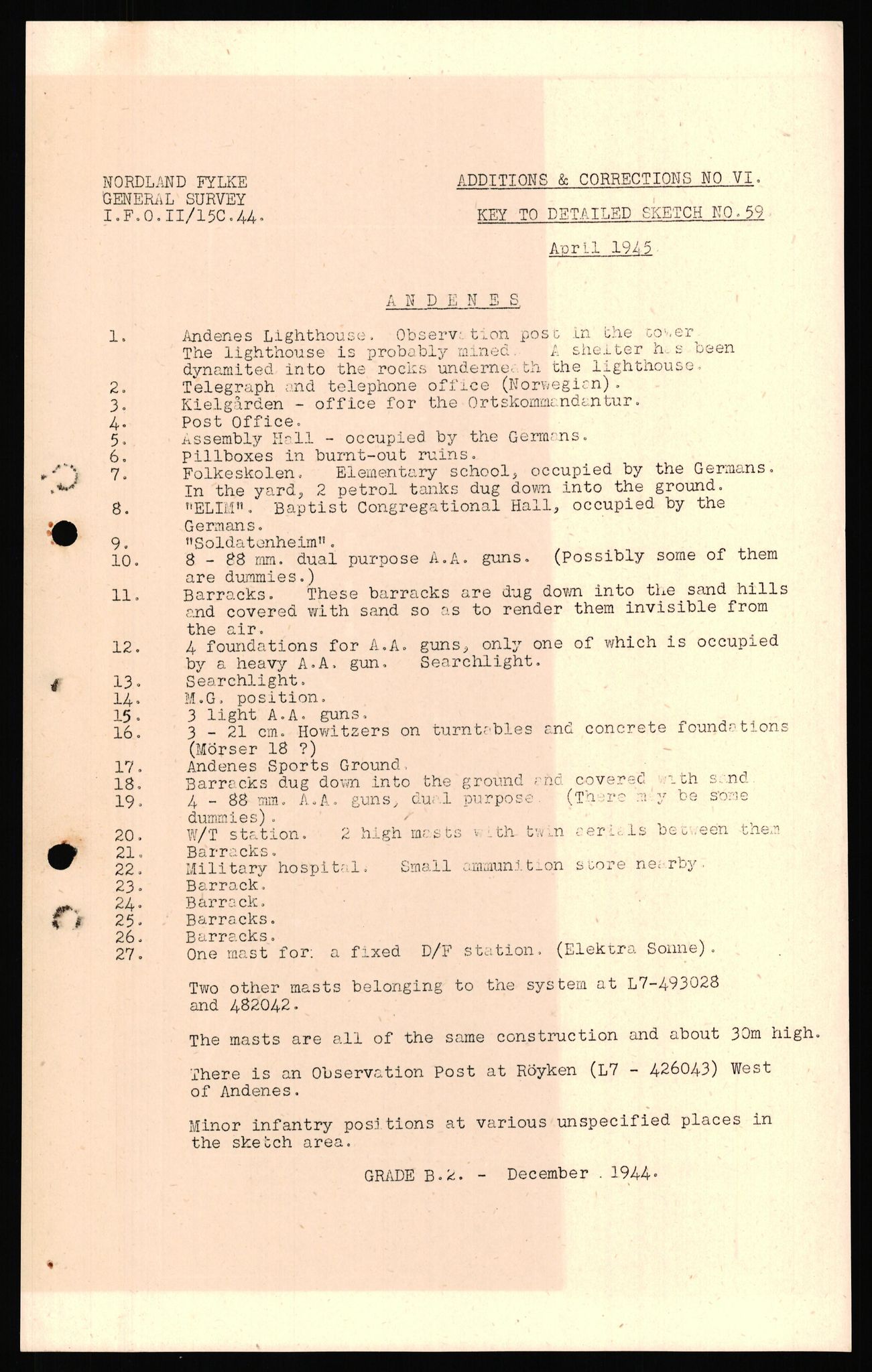 Forsvaret, Forsvarets overkommando II, AV/RA-RAFA-3915/D/Dd/L0012: Nordland II, 1942-1944, p. 218
