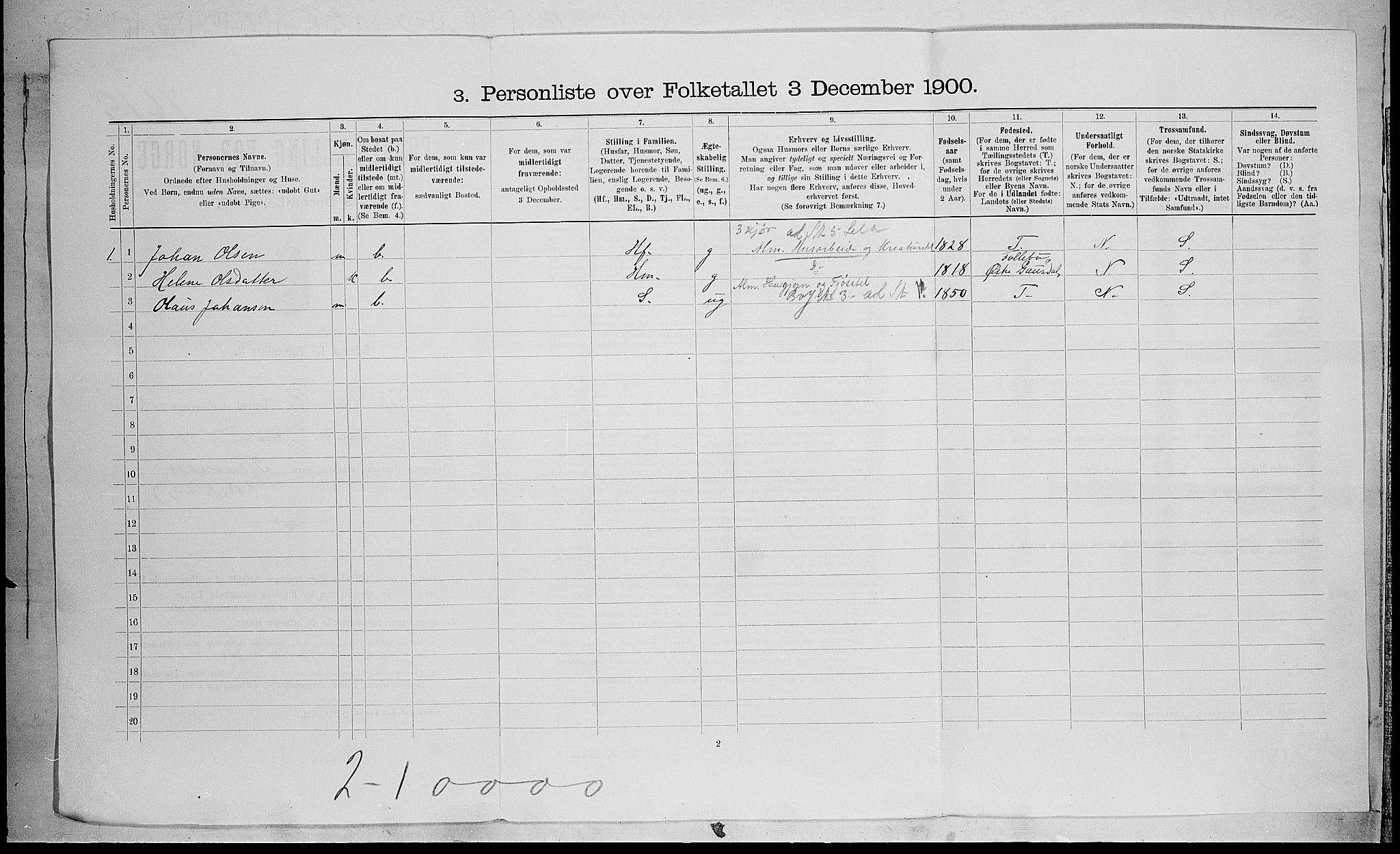 SAH, 1900 census for Vestre Gausdal, 1900, p. 45