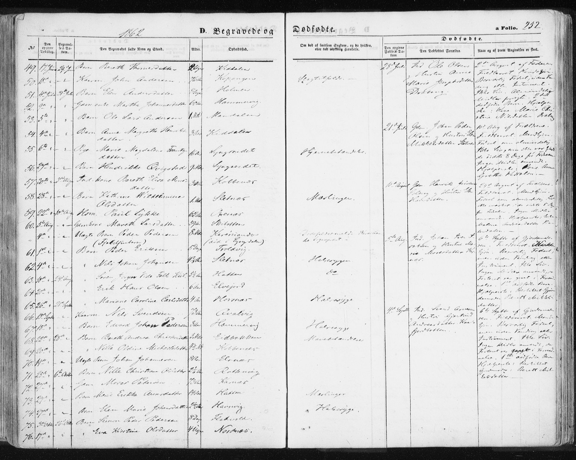 Lyngen sokneprestembete, AV/SATØ-S-1289/H/He/Hea/L0005kirke: Parish register (official) no. 5, 1859-1869, p. 252