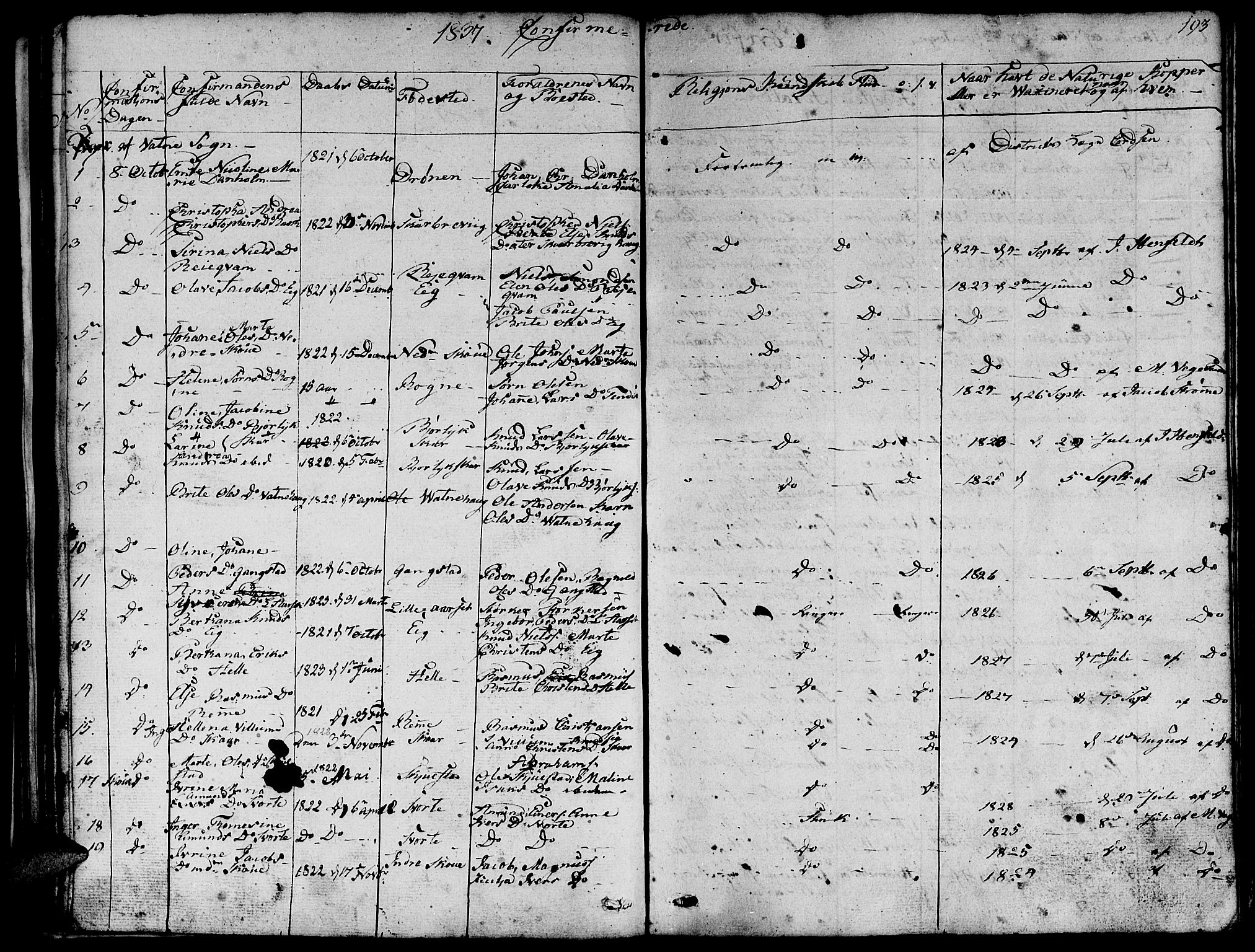 Ministerialprotokoller, klokkerbøker og fødselsregistre - Møre og Romsdal, AV/SAT-A-1454/524/L0361: Parish register (copy) no. 524C02, 1831-1840, p. 193