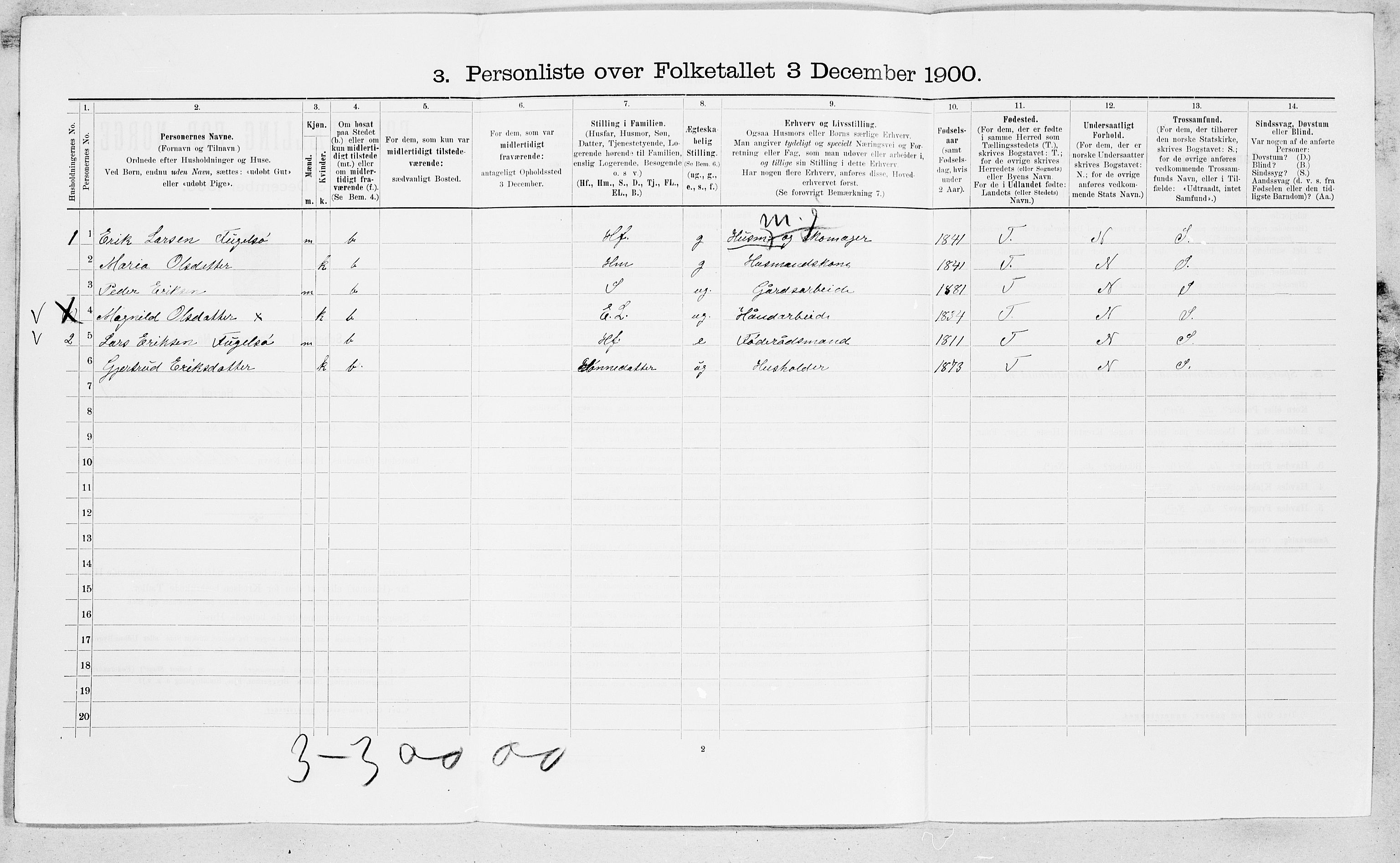 SAT, 1900 census for Surnadal, 1900, p. 106