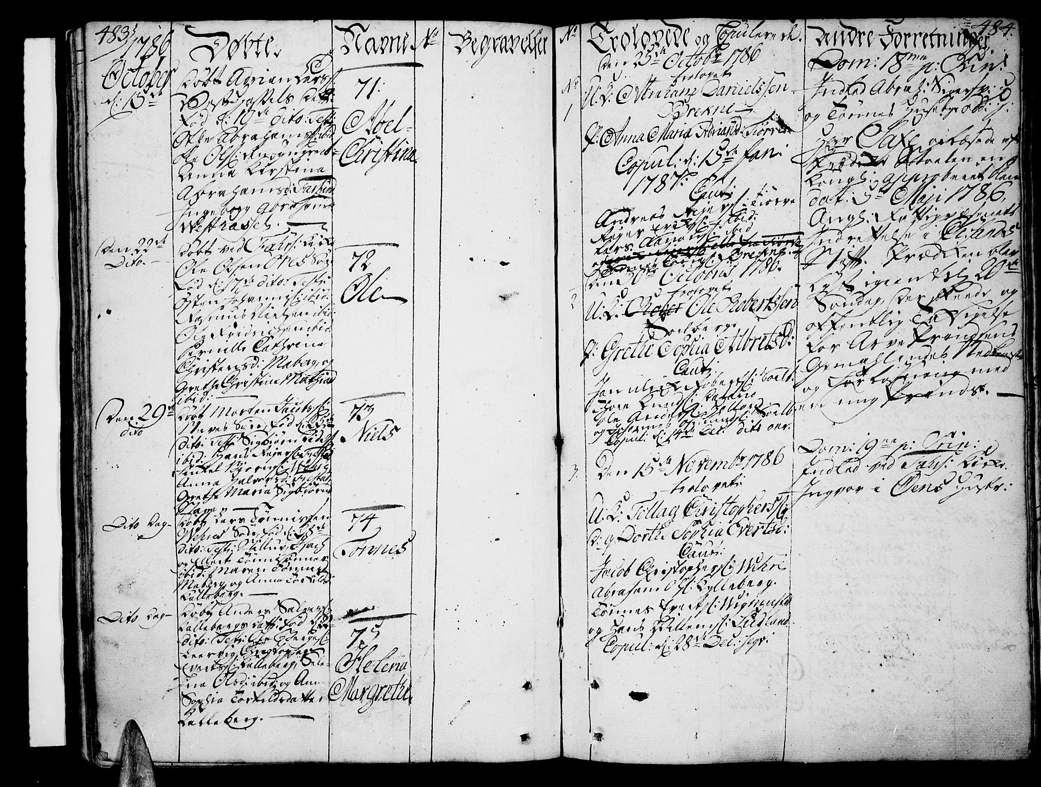 Lista sokneprestkontor, SAK/1111-0027/F/Fa/L0004: Parish register (official) no. A 4, 1768-1794, p. 483-484