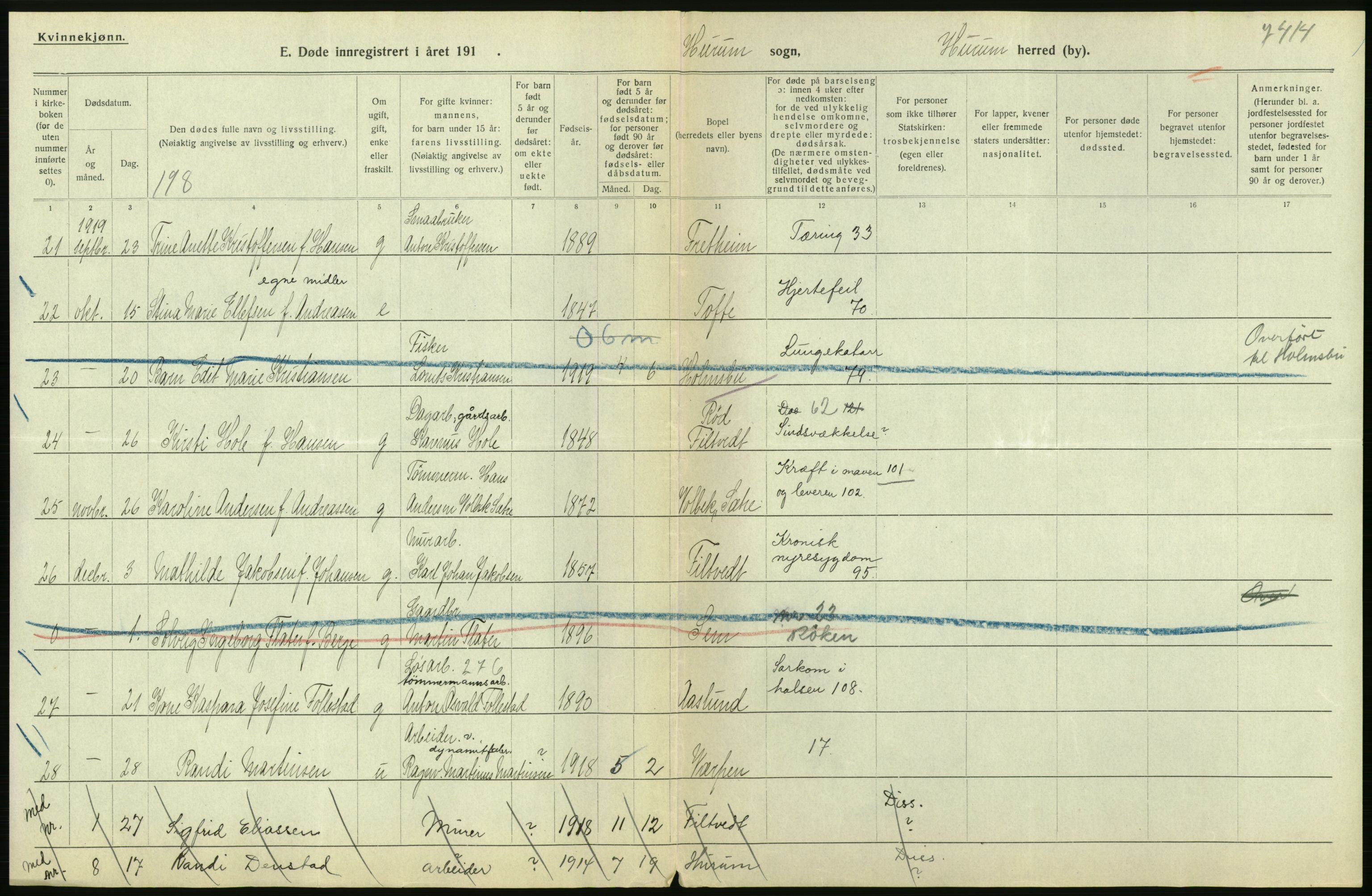 Statistisk sentralbyrå, Sosiodemografiske emner, Befolkning, RA/S-2228/D/Df/Dfb/Dfbi/L0018: Buskerud fylke: Døde. Bygder og byer., 1919, p. 138