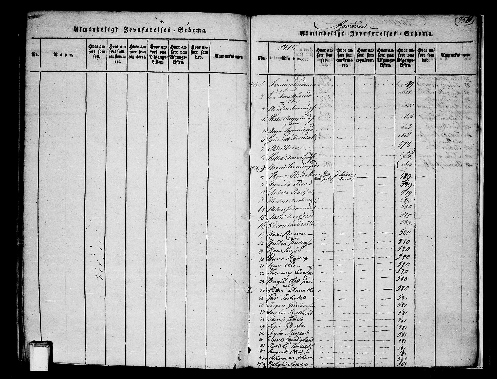 Heddal kirkebøker, AV/SAKO-A-268/F/Fa/L0005: Parish register (official) no. I 5, 1814-1837, p. 749-750