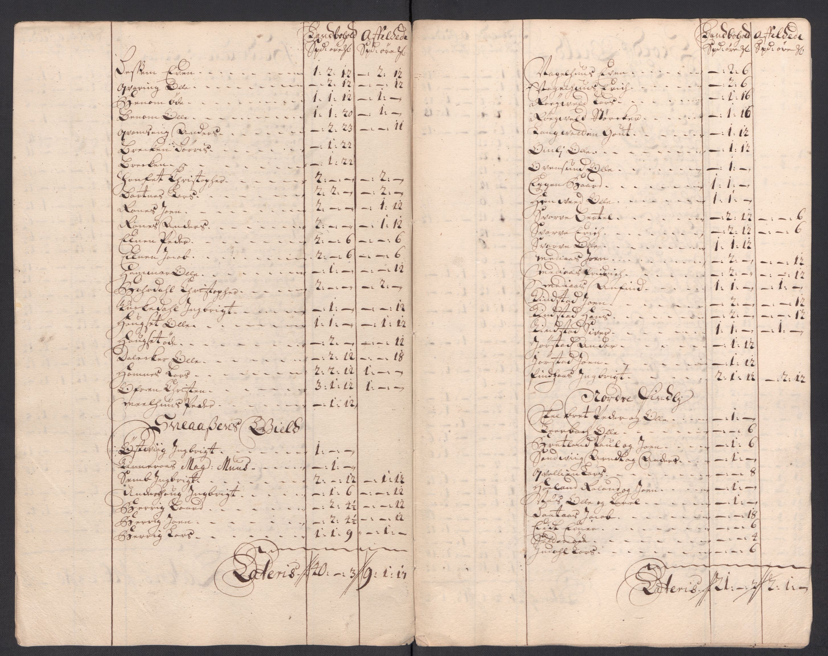 Rentekammeret inntil 1814, Reviderte regnskaper, Fogderegnskap, RA/EA-4092/R63/L4321: Fogderegnskap Inderøy, 1713, p. 295