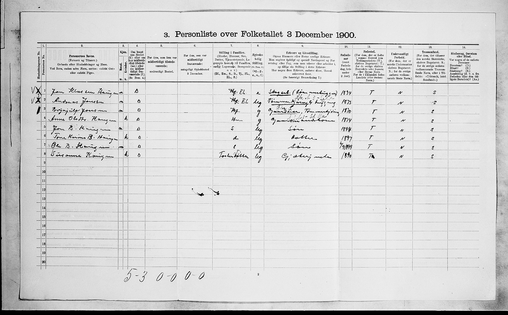 SAKO, 1900 census for Drangedal, 1900, p. 1277