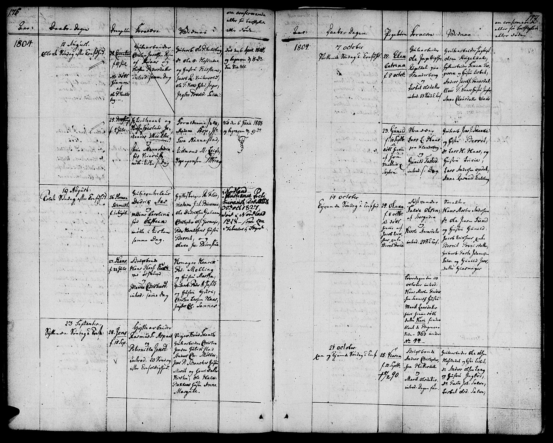 Ministerialprotokoller, klokkerbøker og fødselsregistre - Sør-Trøndelag, SAT/A-1456/681/L0927: Parish register (official) no. 681A05, 1798-1808, p. 176-177