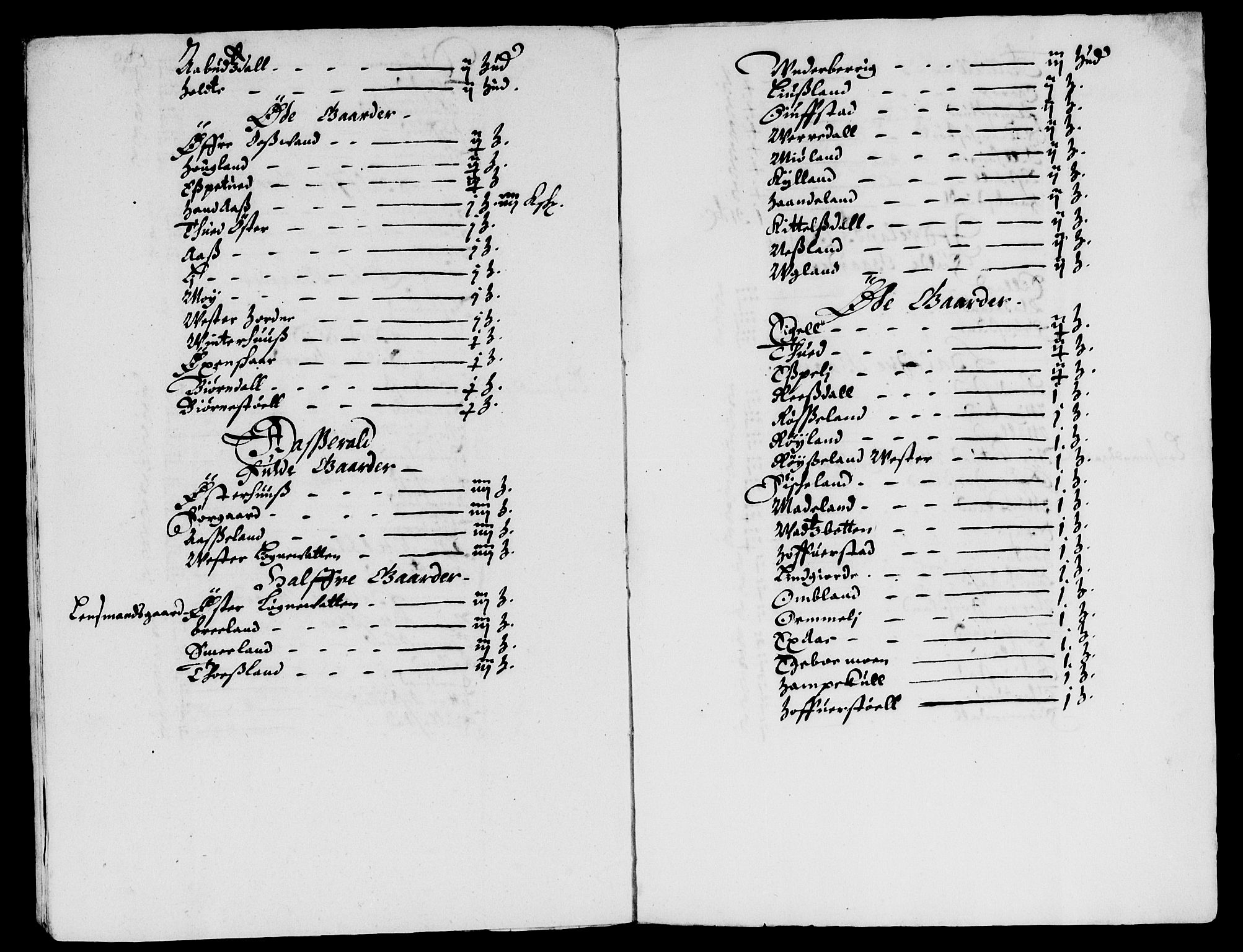 Rentekammeret inntil 1814, Reviderte regnskaper, Lensregnskaper, AV/RA-EA-5023/R/Rb/Rbq/L0039: Nedenes len. Mandals len. Råbyggelag., 1649-1651