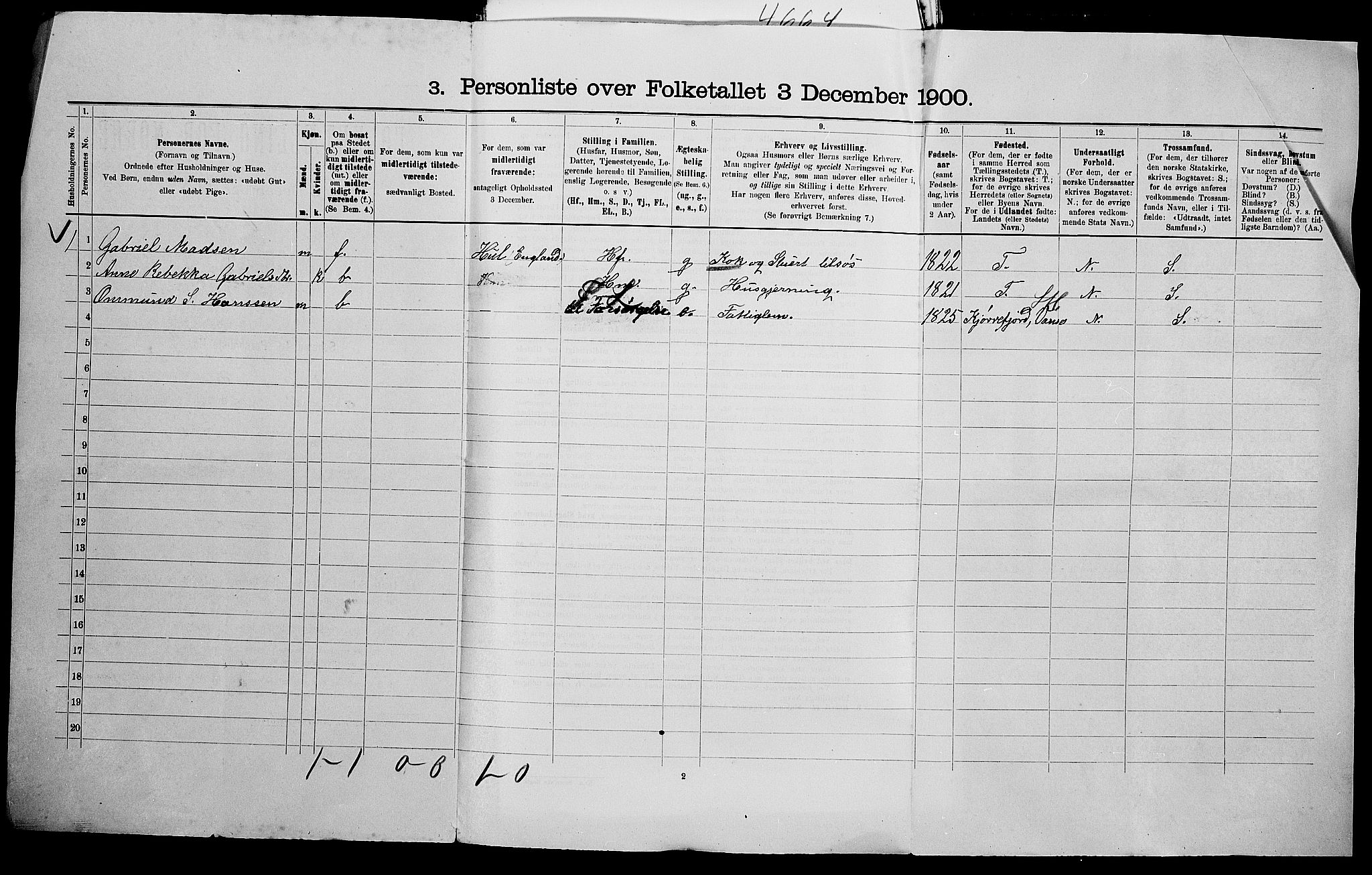 SAK, 1900 census for Spind, 1900, p. 21