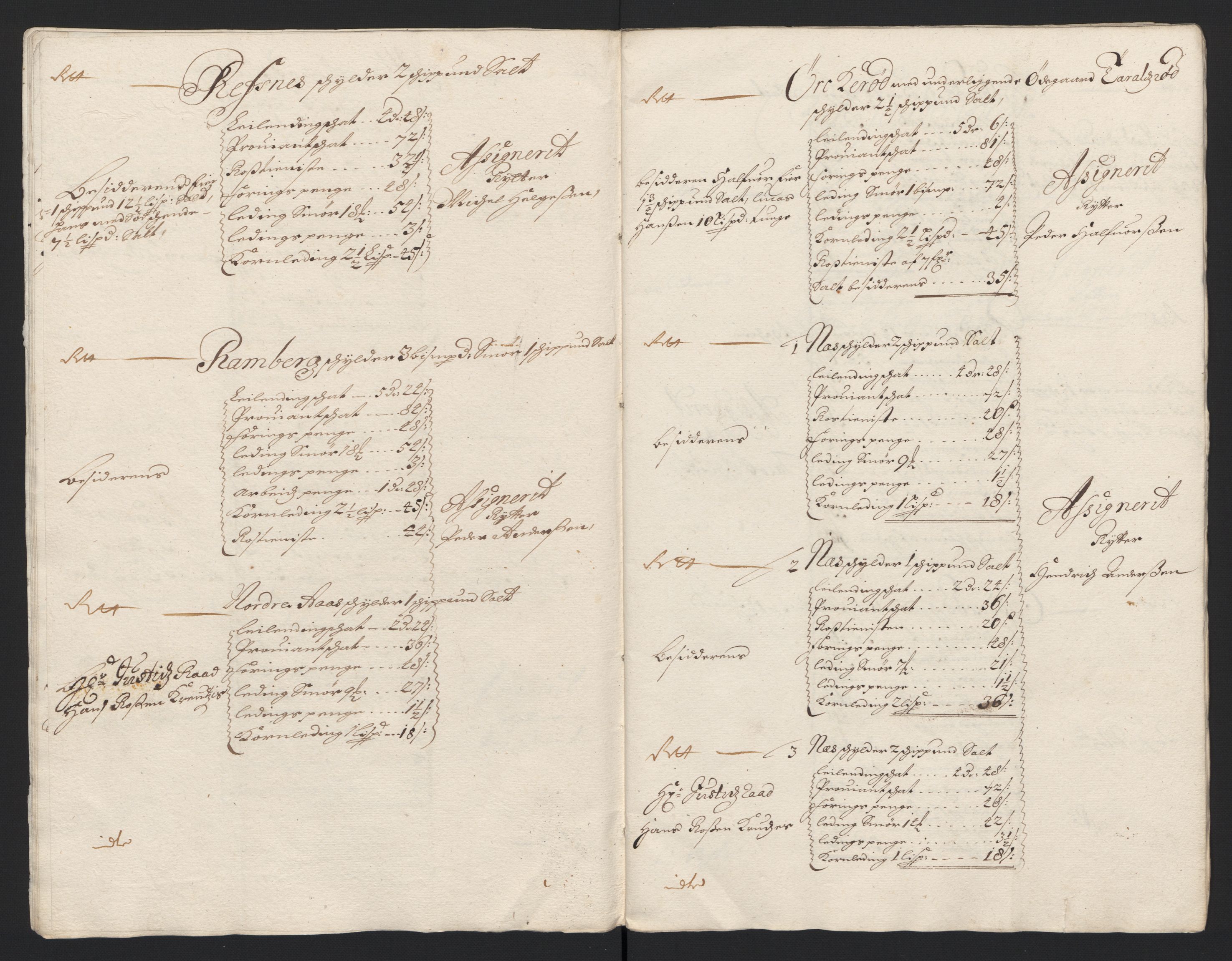 Rentekammeret inntil 1814, Reviderte regnskaper, Fogderegnskap, RA/EA-4092/R04/L0124: Fogderegnskap Moss, Onsøy, Tune, Veme og Åbygge, 1696, p. 87