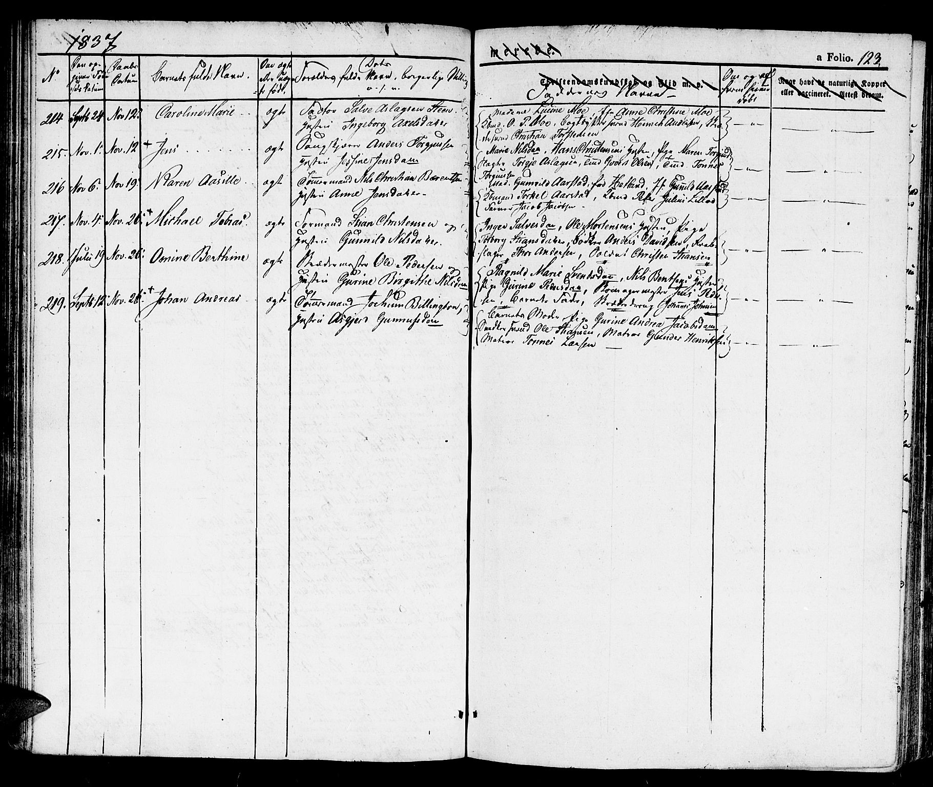 Kristiansand domprosti, AV/SAK-1112-0006/F/Fb/L0007: Parish register (copy) no. B 7, 1829-1837, p. 123