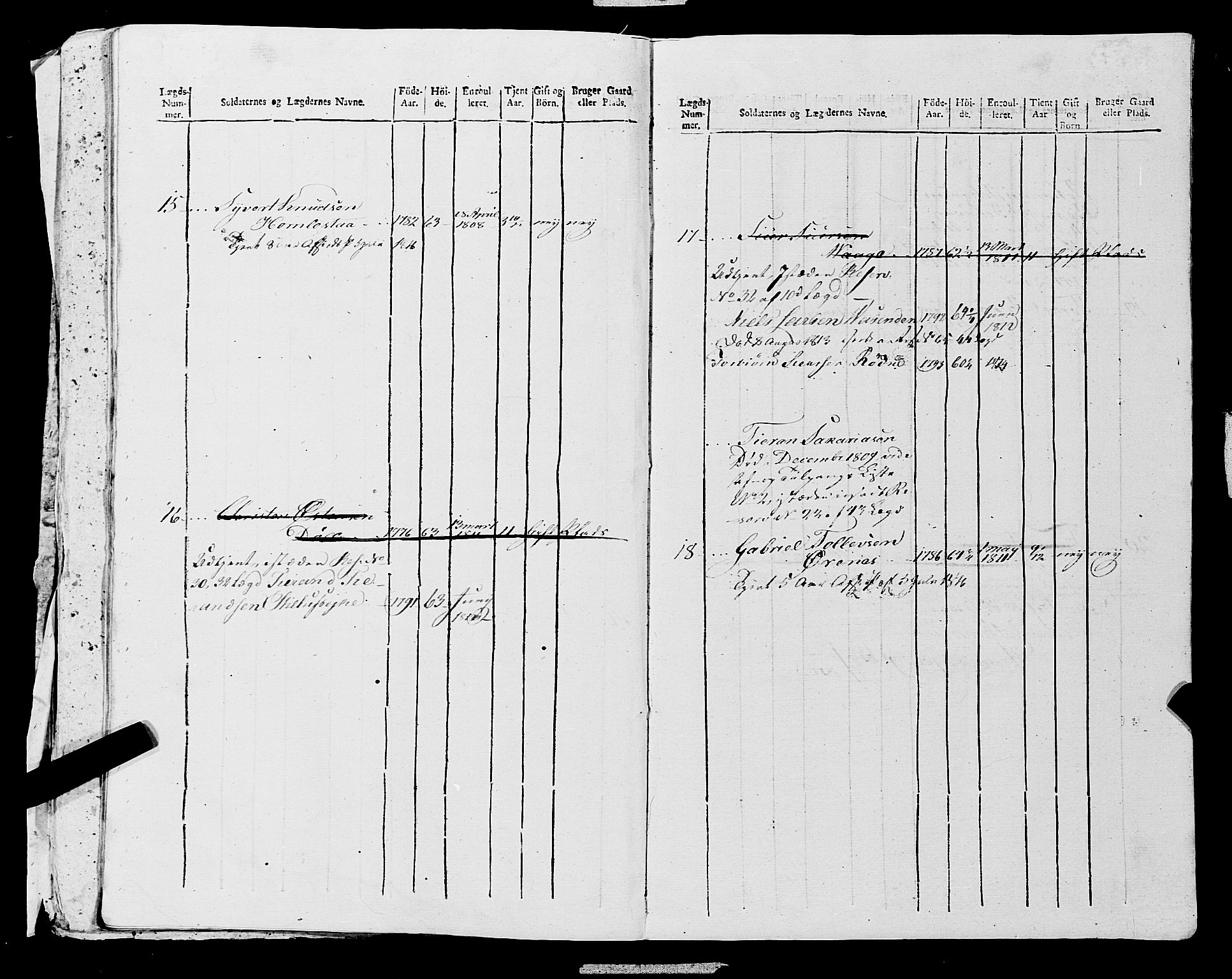 Fylkesmannen i Rogaland, AV/SAST-A-101928/99/3/325/325CA, 1655-1832, p. 10865