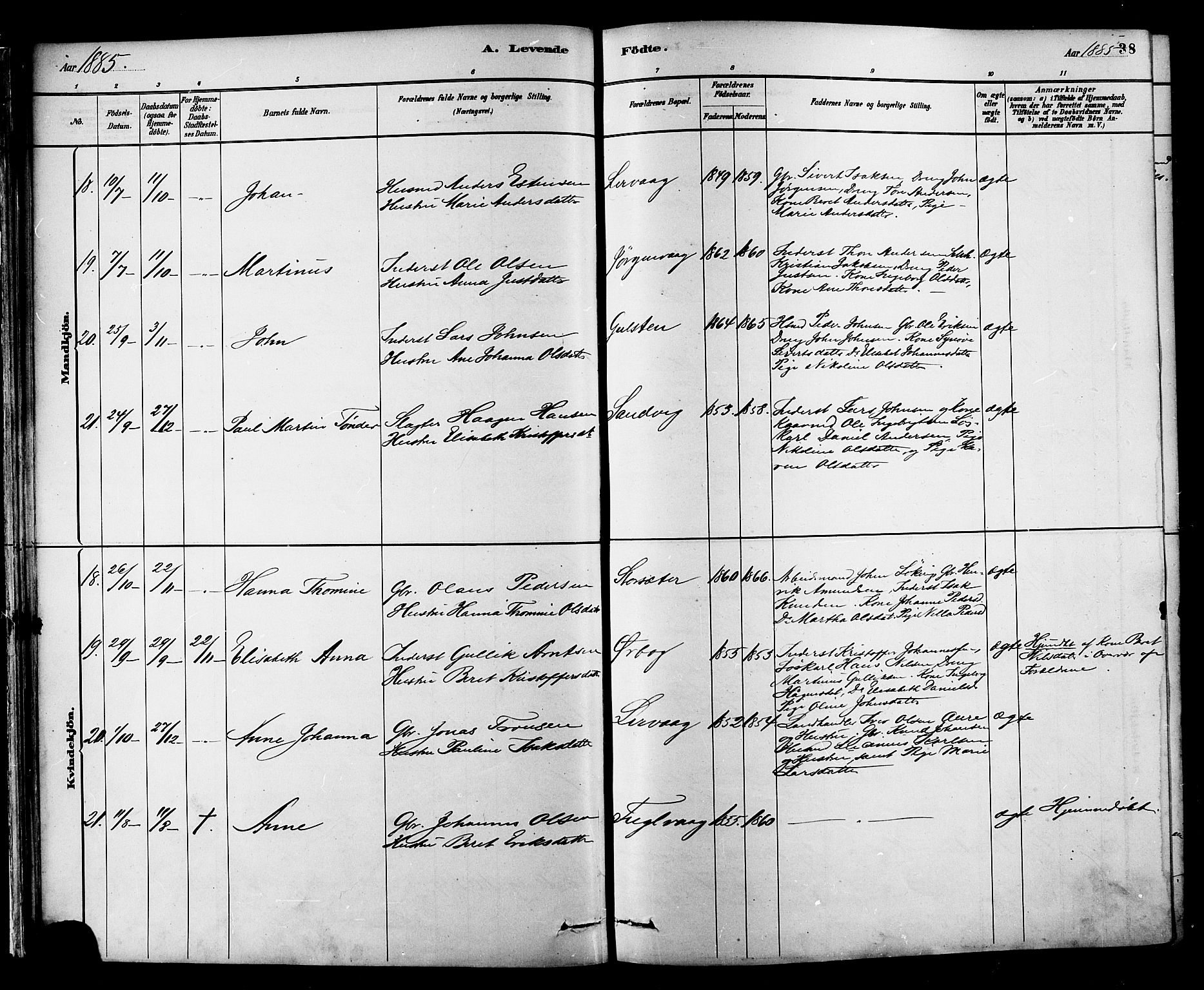 Ministerialprotokoller, klokkerbøker og fødselsregistre - Møre og Romsdal, AV/SAT-A-1454/577/L0896: Parish register (official) no. 577A03, 1880-1898, p. 38