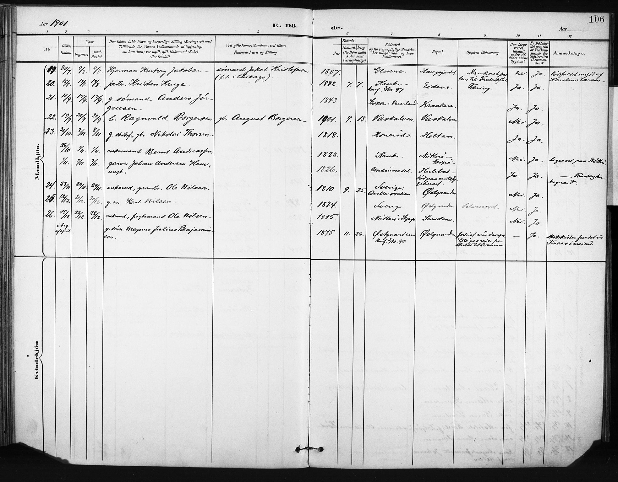 Tjøme kirkebøker, AV/SAKO-A-328/F/Fa/L0005: Parish register (official) no. I 5, 1901-1909, p. 106