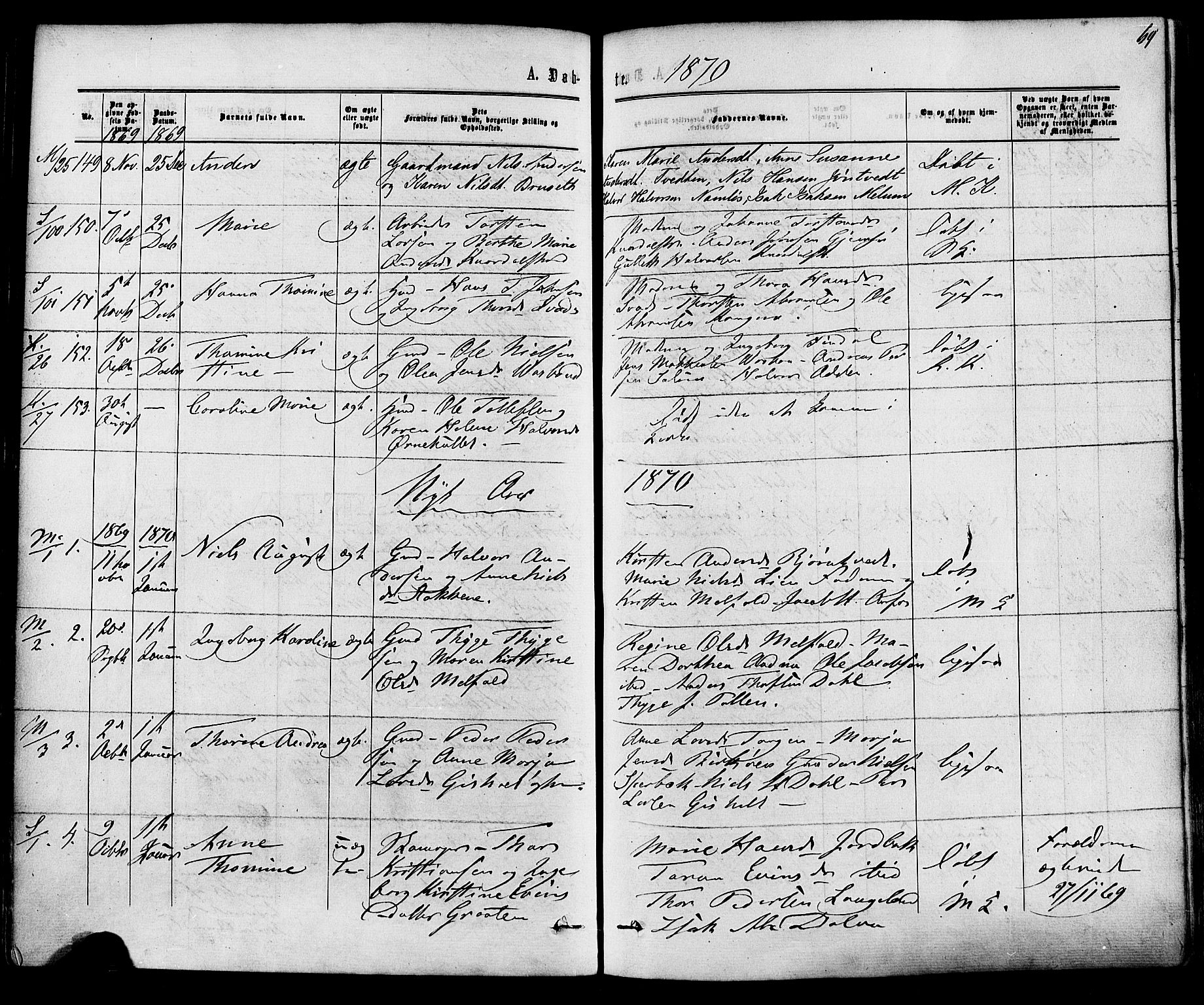 Solum kirkebøker, SAKO/A-306/F/Fa/L0008: Parish register (official) no. I 8, 1865-1876, p. 69