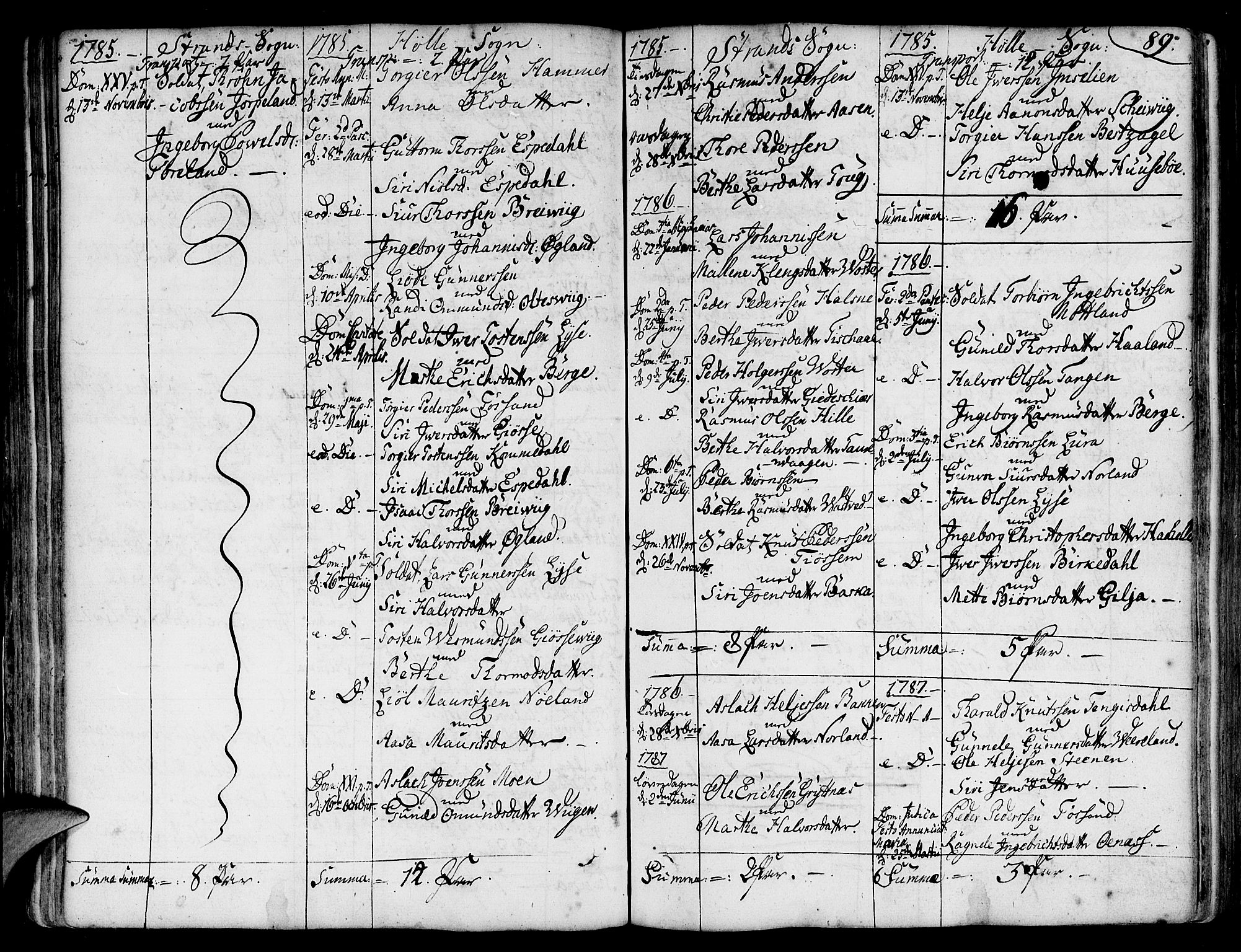 Strand sokneprestkontor, AV/SAST-A-101828/H/Ha/Haa/L0003: Parish register (official) no. A 3, 1769-1816, p. 89