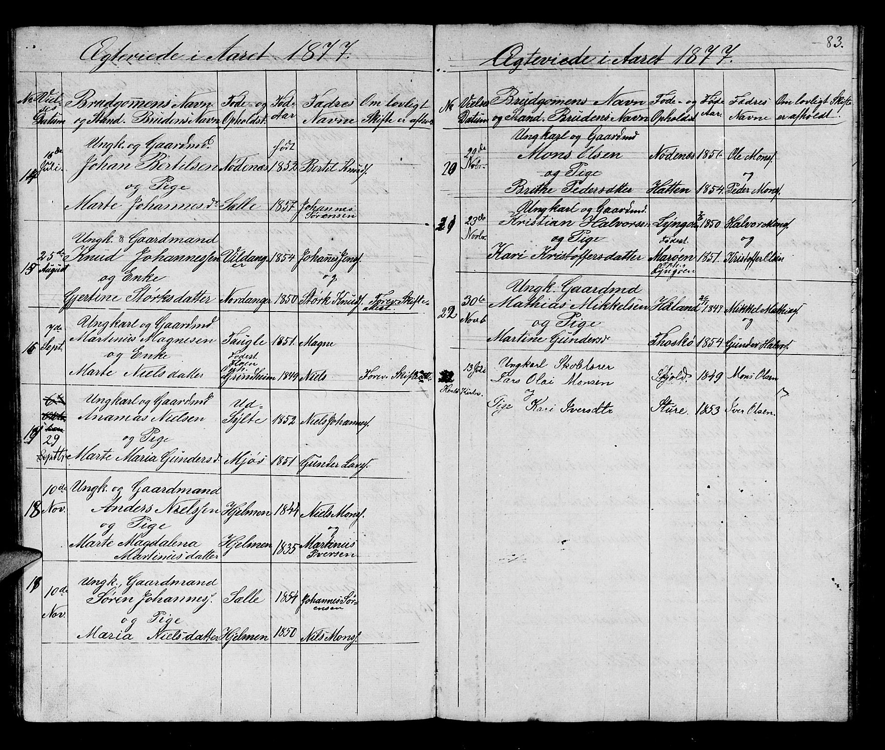 Manger sokneprestembete, AV/SAB-A-76801/H/Hab: Parish register (copy) no. B 1, 1856-1881, p. 83