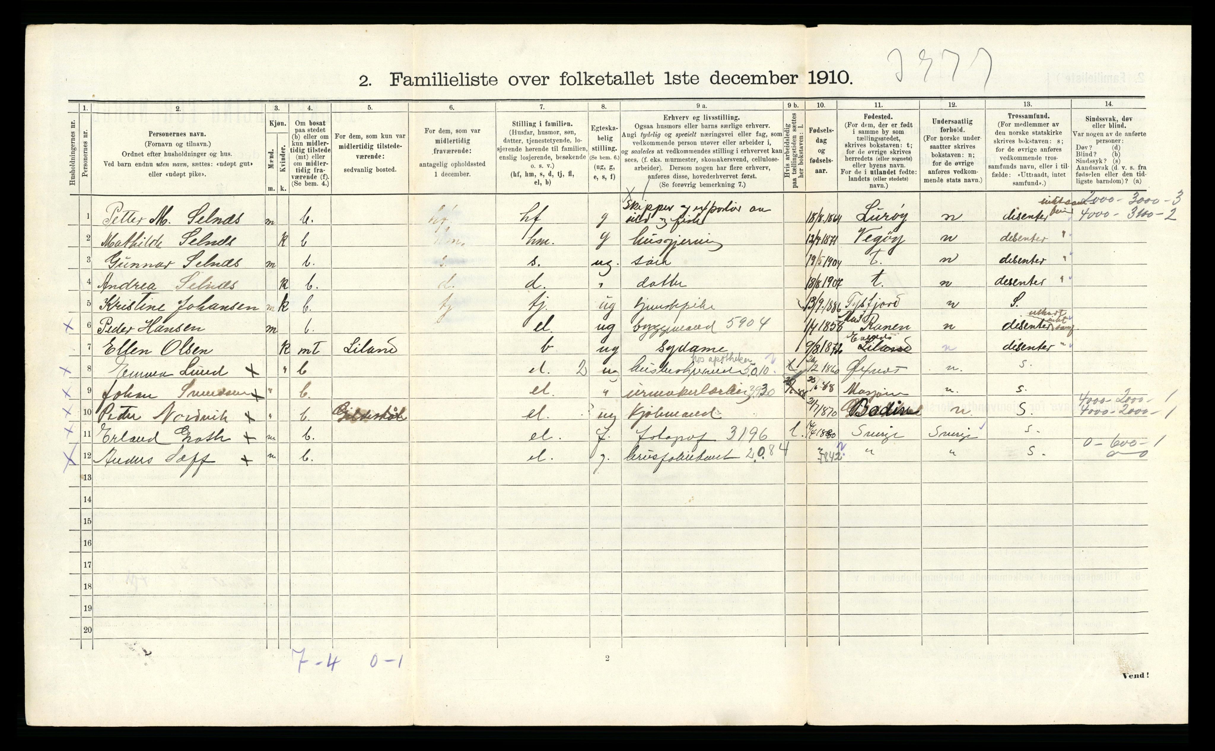 RA, 1910 census for Narvik, 1910, p. 318