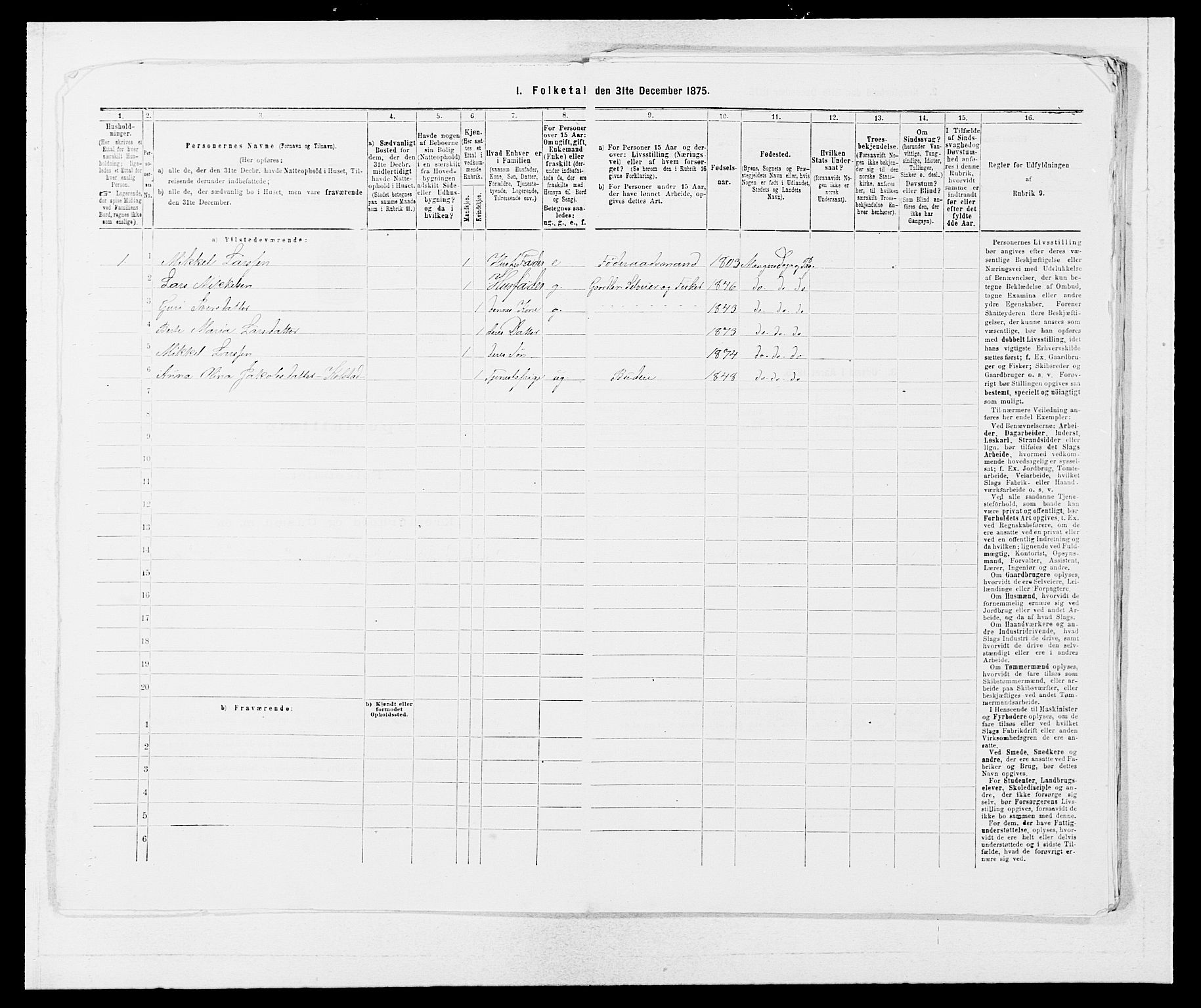 SAB, 1875 census for 1261P Manger, 1875, p. 881
