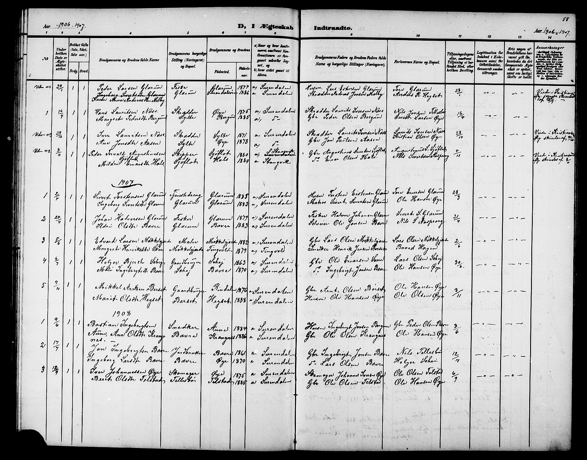 Ministerialprotokoller, klokkerbøker og fødselsregistre - Møre og Romsdal, AV/SAT-A-1454/595/L1053: Parish register (copy) no. 595C05, 1901-1919, p. 58