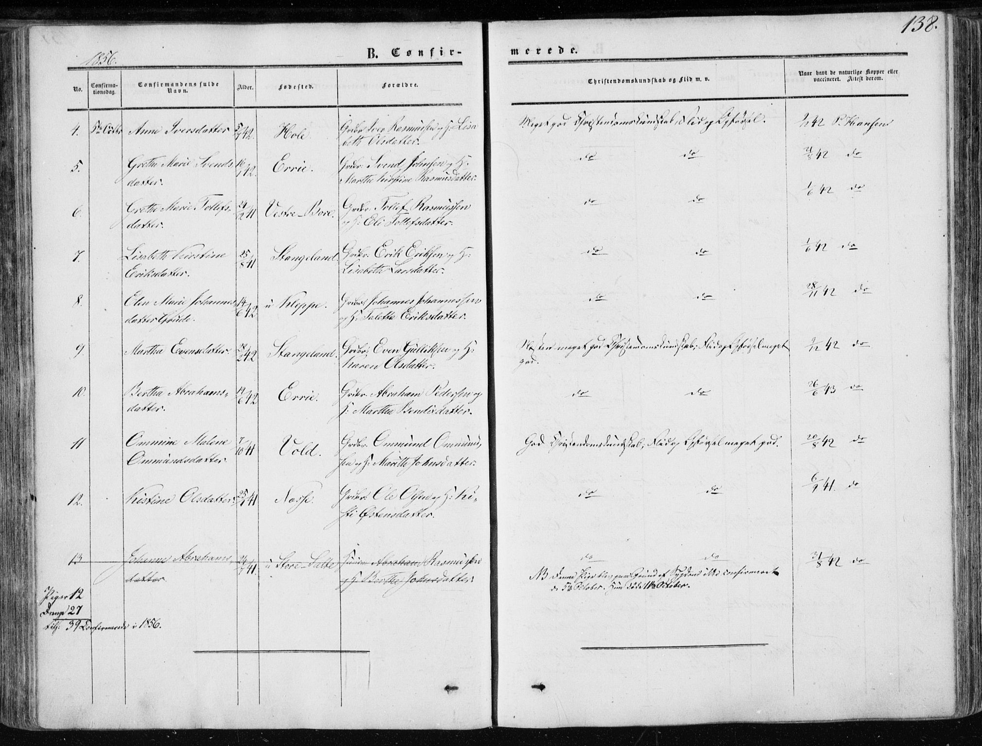 Klepp sokneprestkontor, AV/SAST-A-101803/001/3/30BA/L0005: Parish register (official) no. A 5, 1853-1870, p. 138