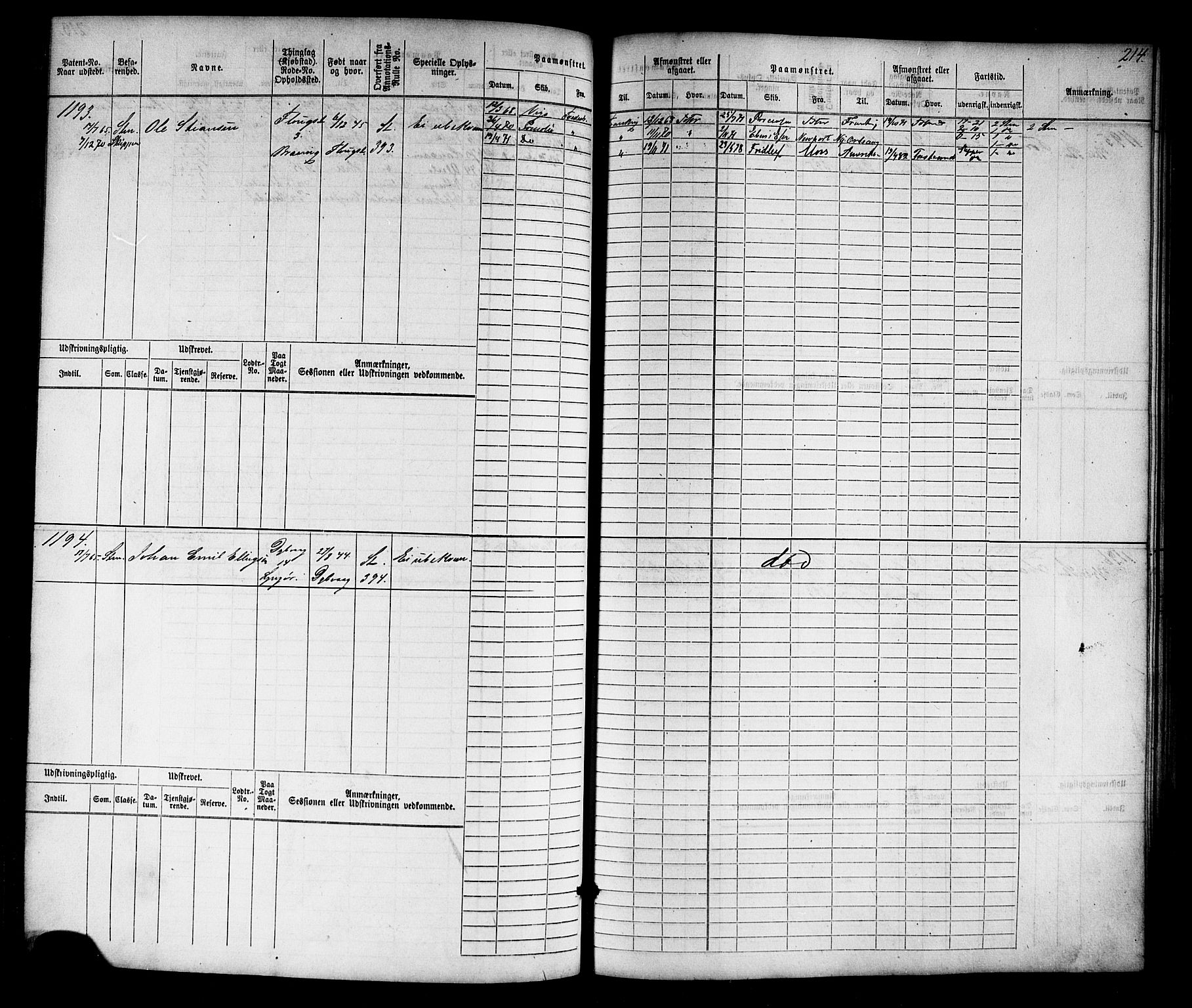 Tvedestrand mønstringskrets, AV/SAK-2031-0011/F/Fb/L0016: Hovedrulle nr 767-1532, U-32, 1869-1910, p. 219