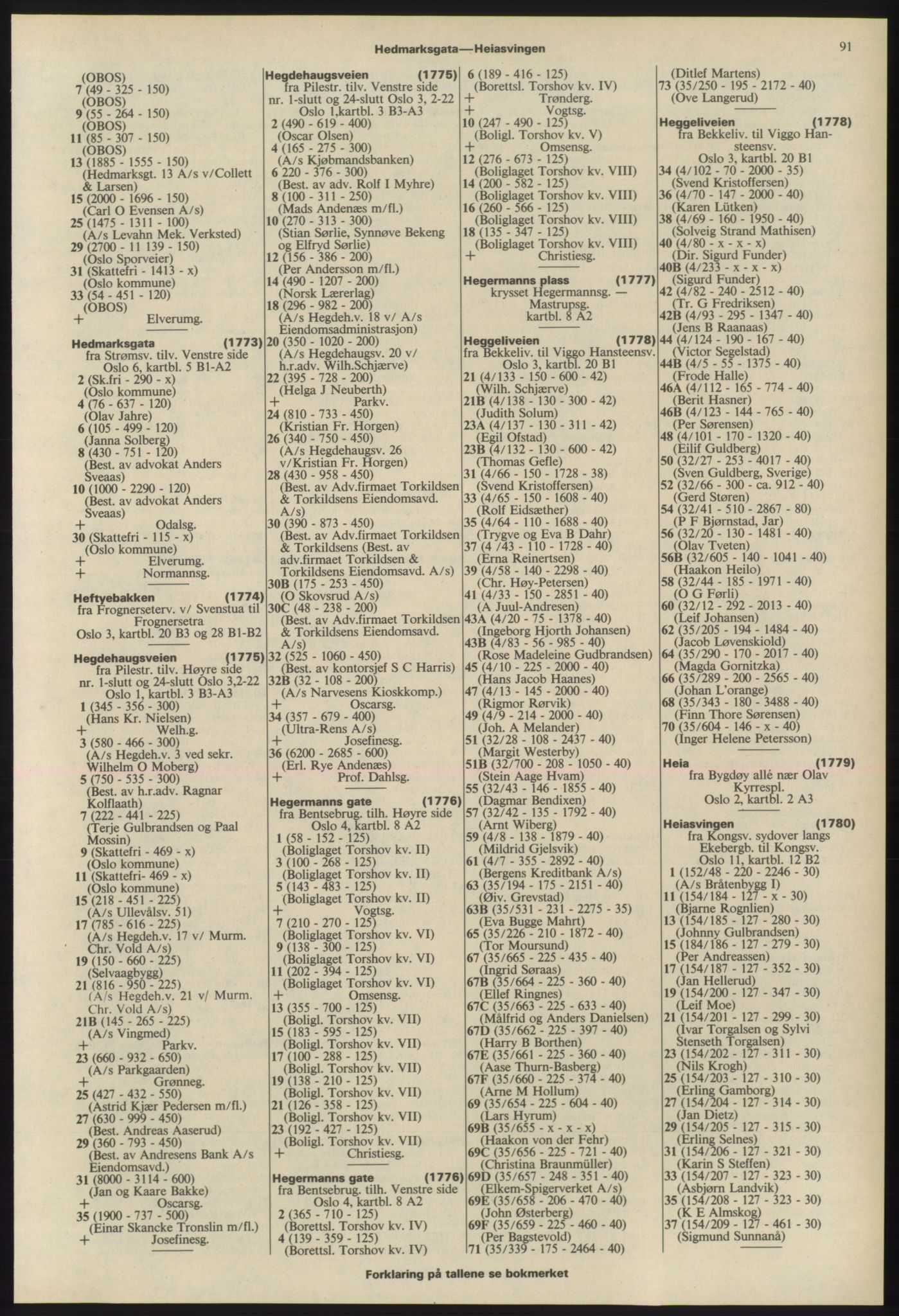 Kristiania/Oslo adressebok, PUBL/-, 1975-1976, p. 91