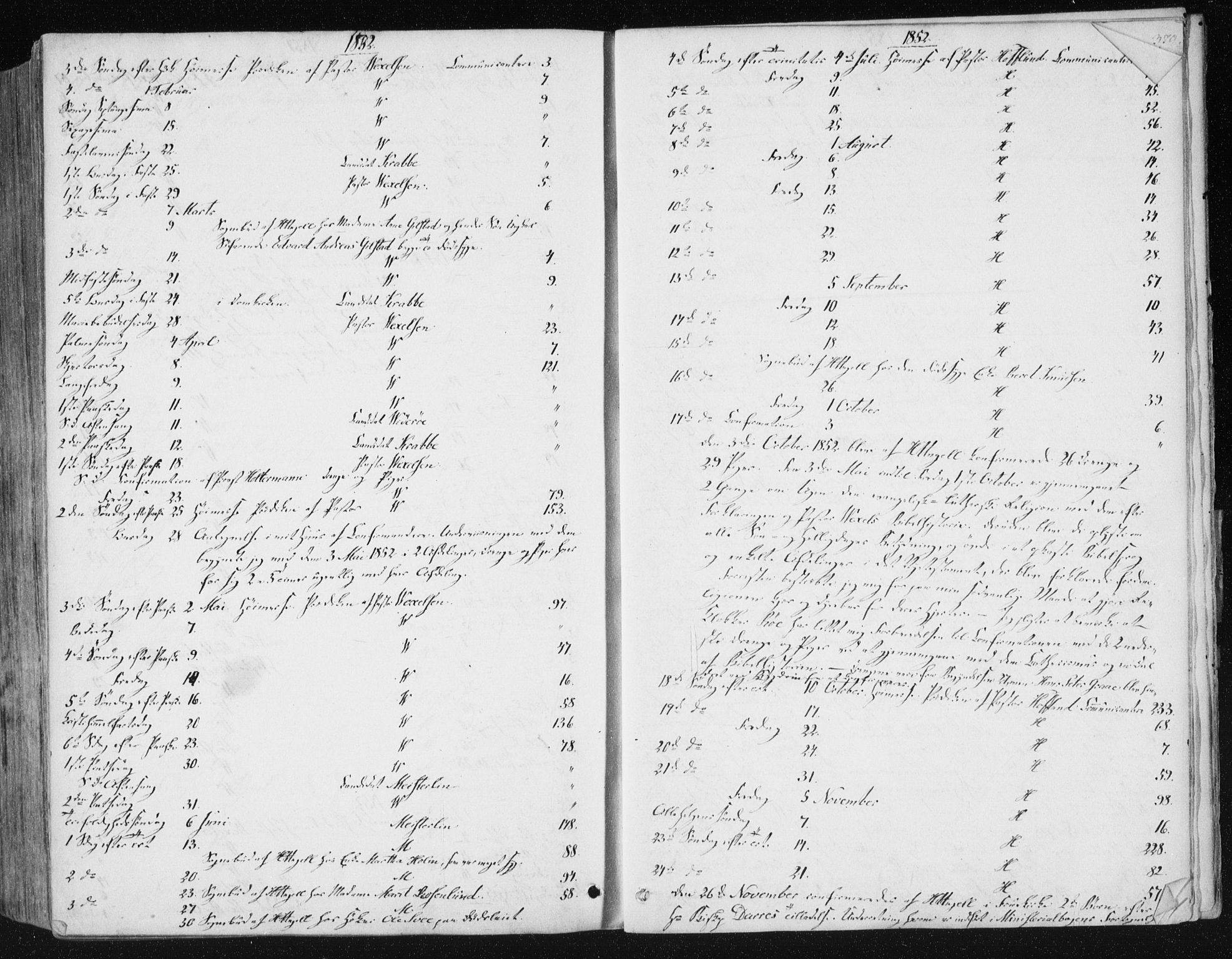 Ministerialprotokoller, klokkerbøker og fødselsregistre - Sør-Trøndelag, SAT/A-1456/602/L0110: Parish register (official) no. 602A08, 1840-1854, p. 378