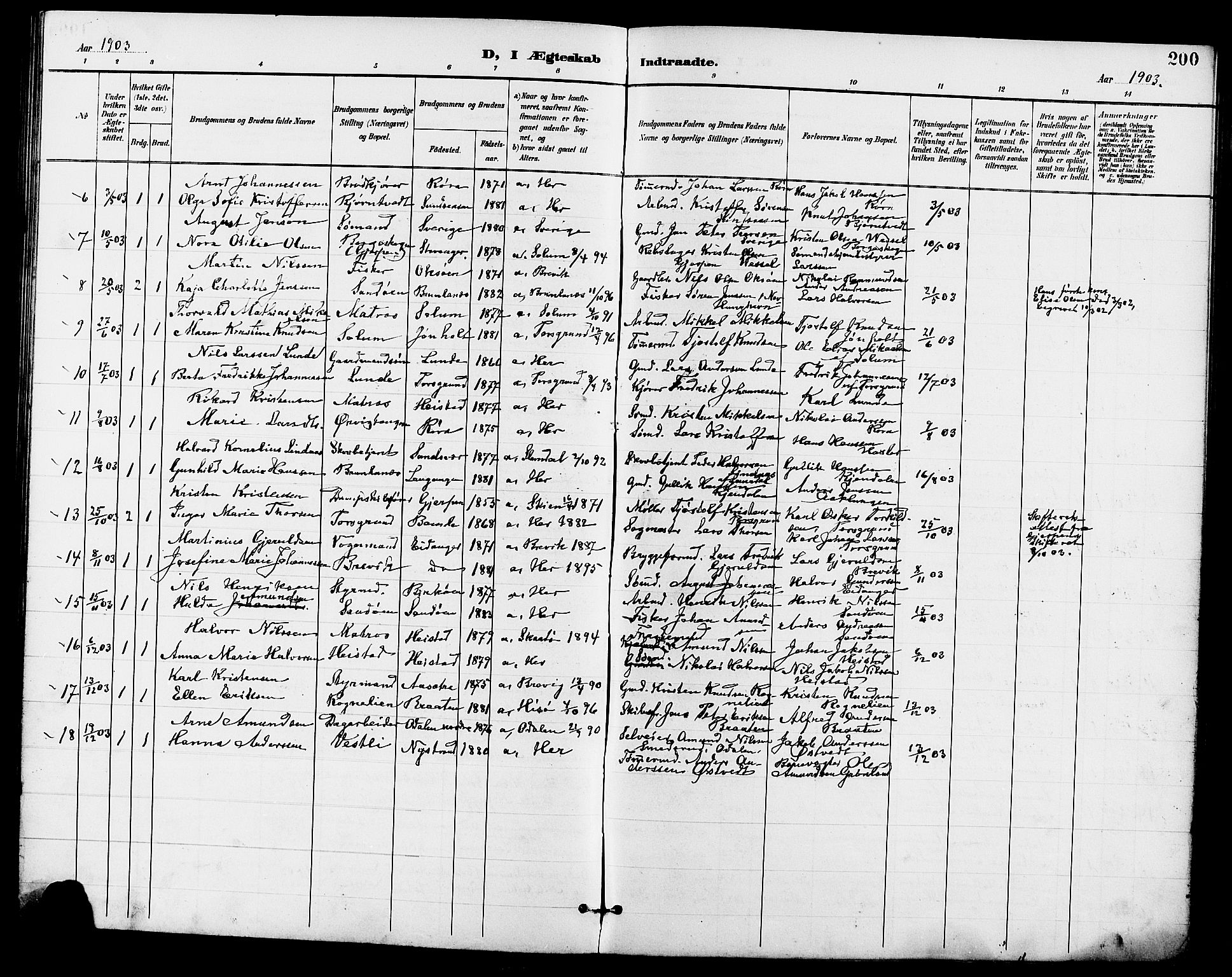 Eidanger kirkebøker, AV/SAKO-A-261/G/Ga/L0003: Parish register (copy) no. 3, 1893-1911, p. 200