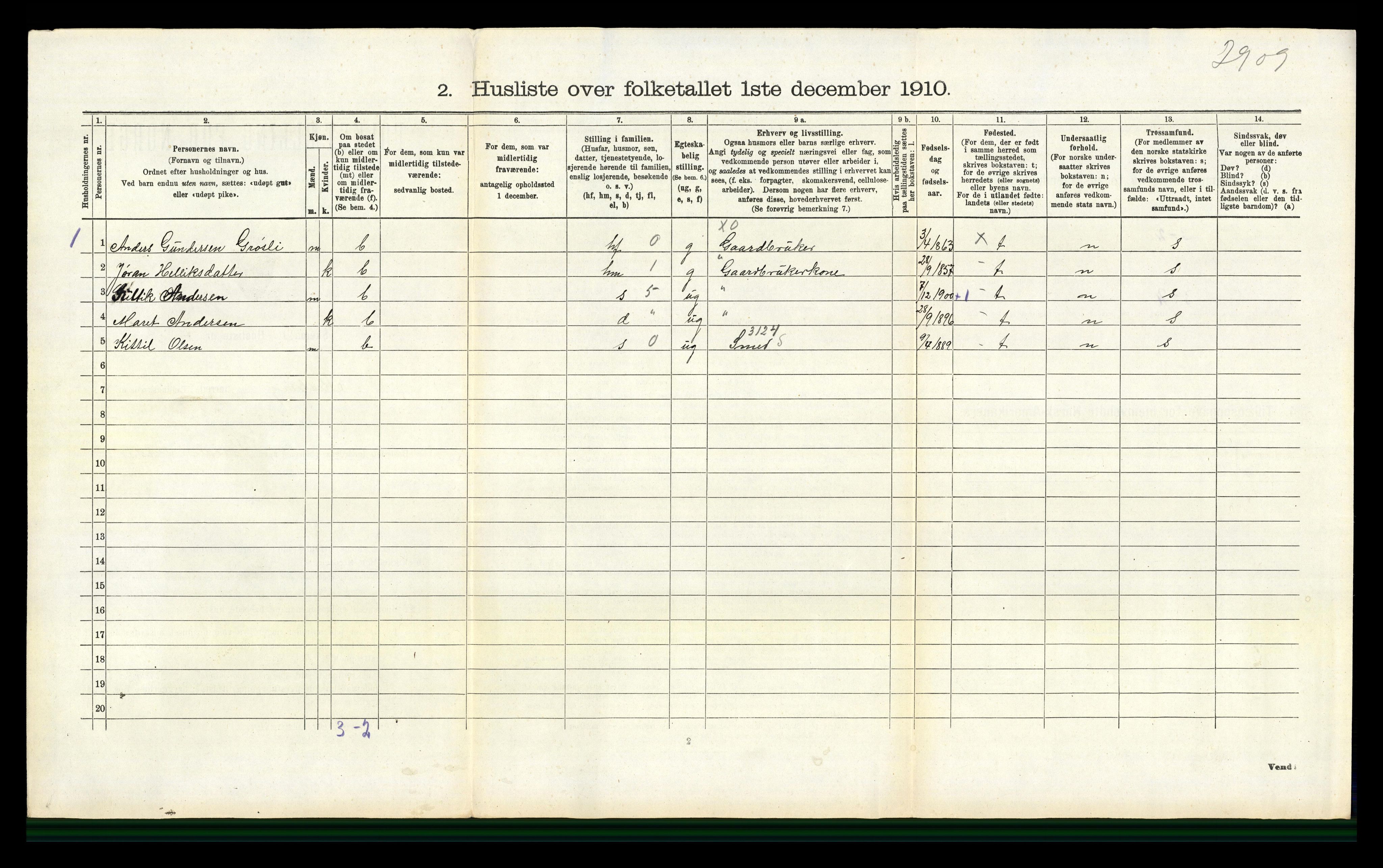 RA, 1910 census for Flesberg, 1910, p. 318