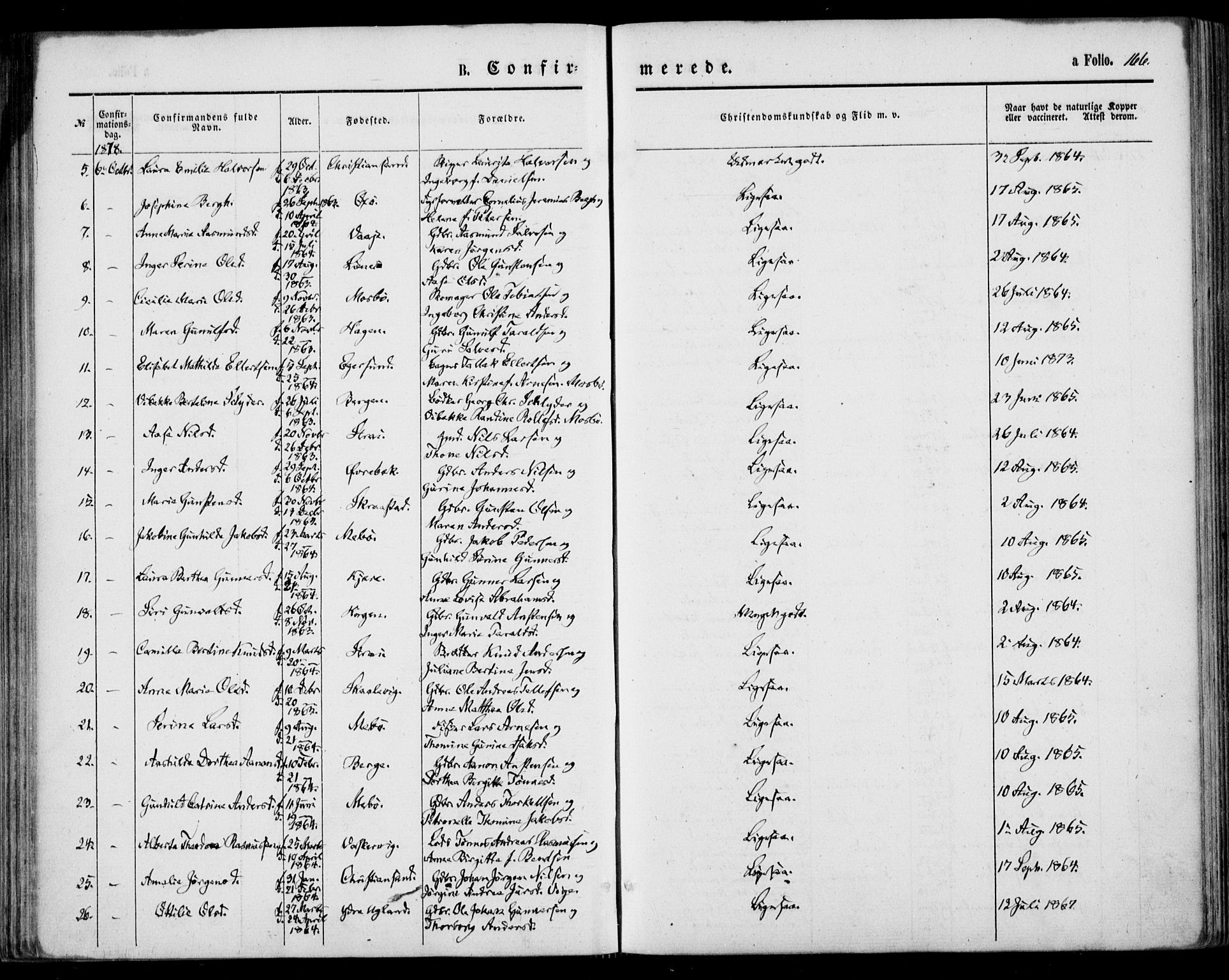 Oddernes sokneprestkontor, AV/SAK-1111-0033/F/Fa/Faa/L0008: Parish register (official) no. A 8, 1864-1880, p. 166