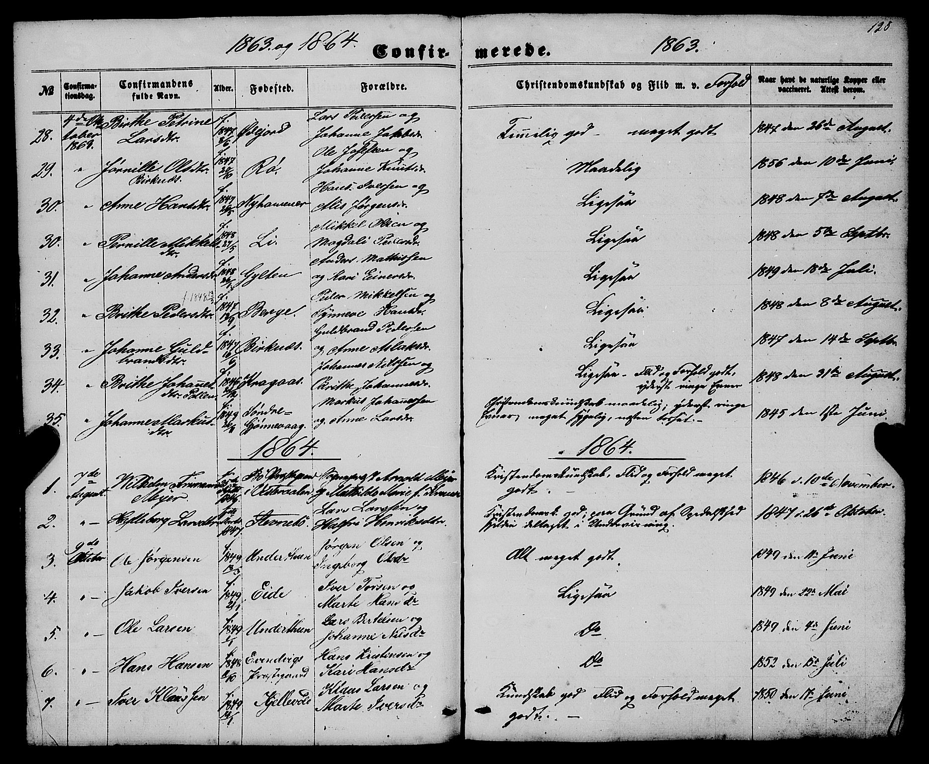 Gulen sokneprestembete, AV/SAB-A-80201/H/Haa/Haaa/L0022: Parish register (official) no. A 22, 1859-1869, p. 125