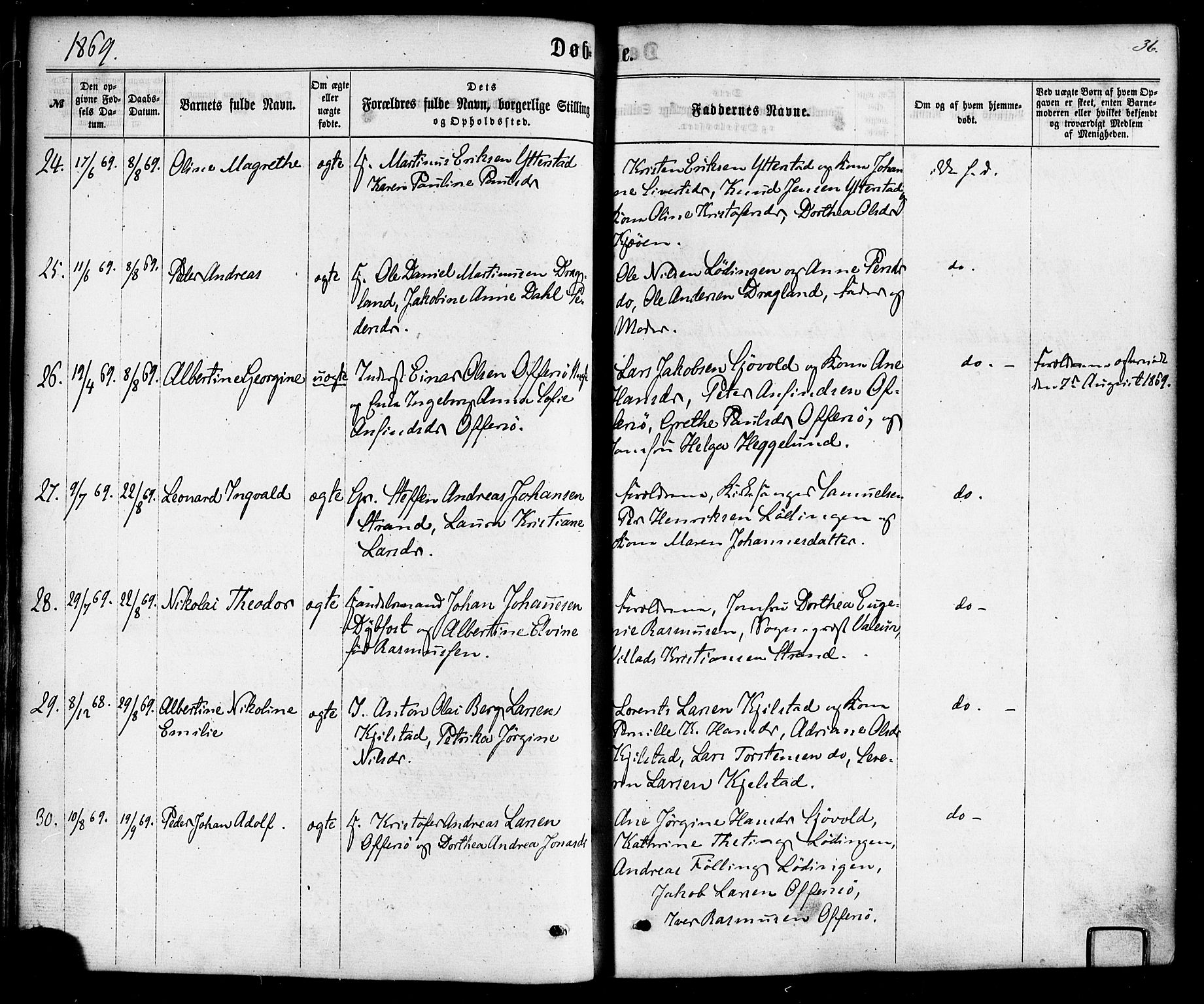 Ministerialprotokoller, klokkerbøker og fødselsregistre - Nordland, AV/SAT-A-1459/872/L1034: Parish register (official) no. 872A09, 1864-1884, p. 36